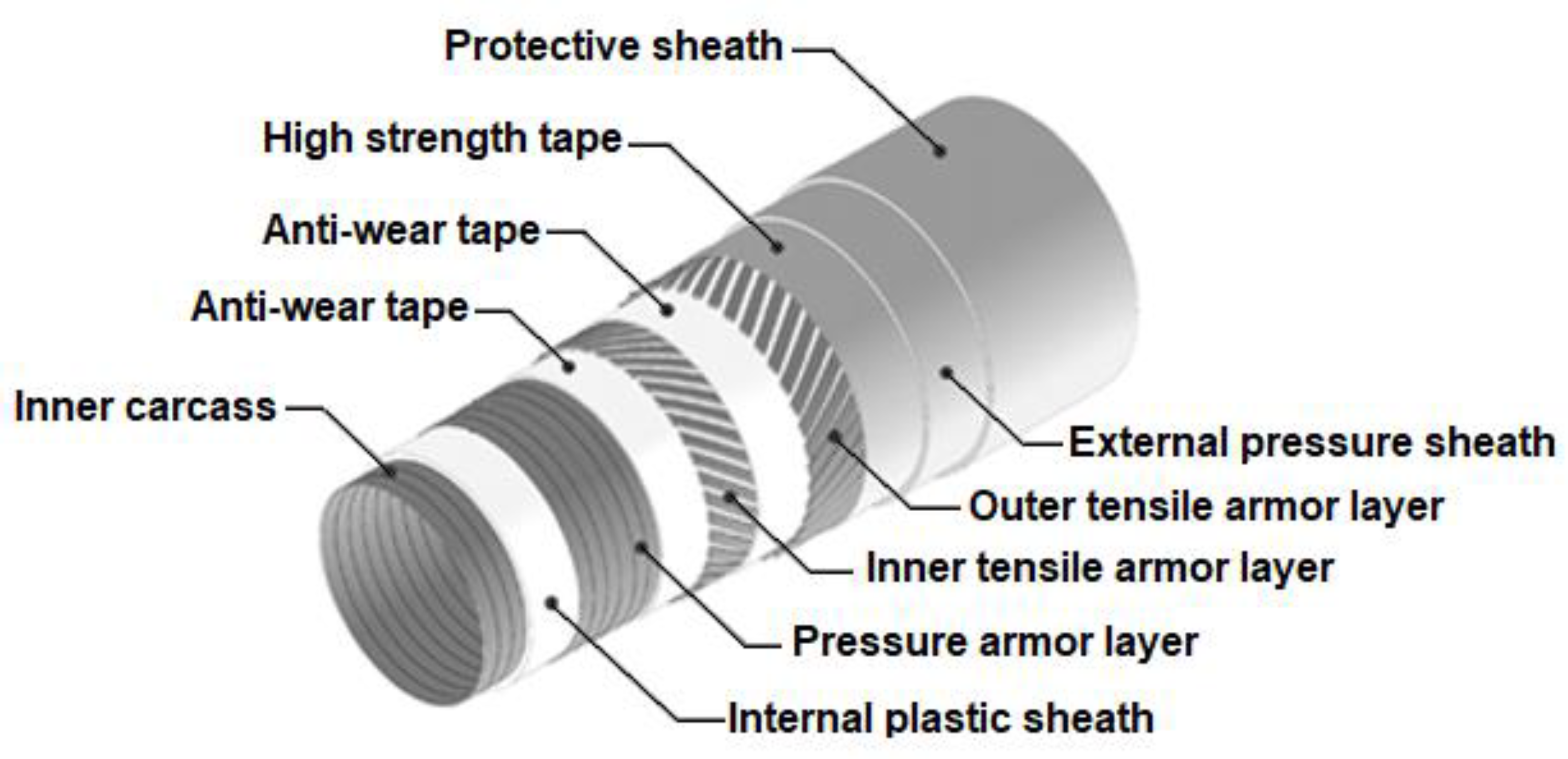Mathematics 12 01231 g002