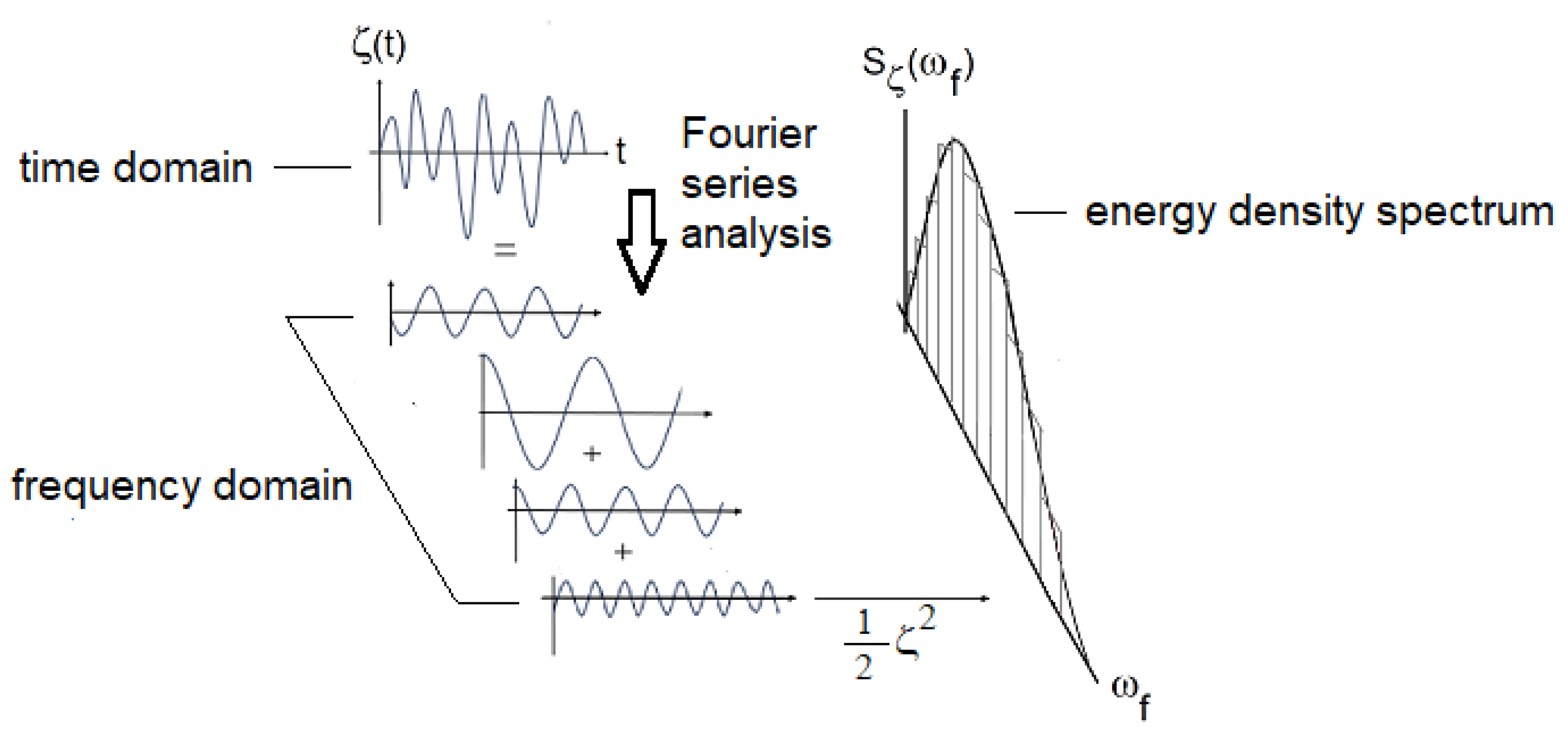 Mathematics 12 01231 g003