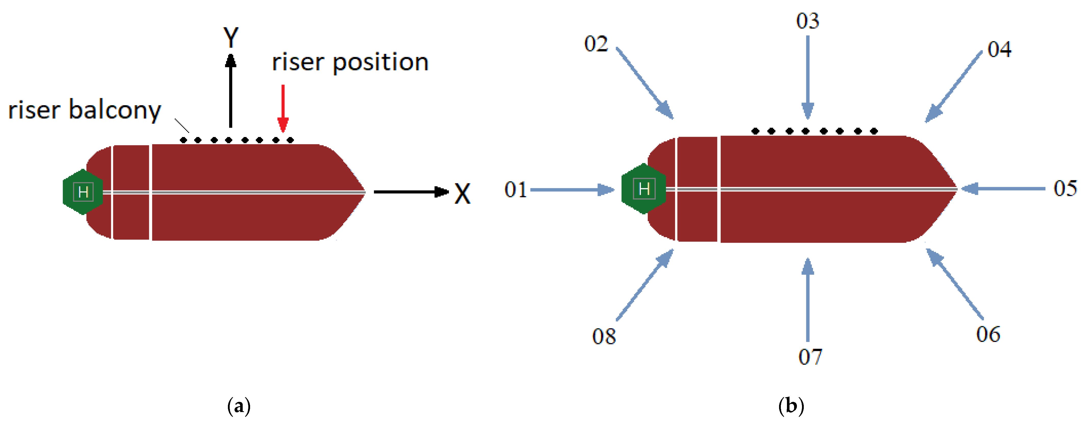 Mathematics 12 01231 g006