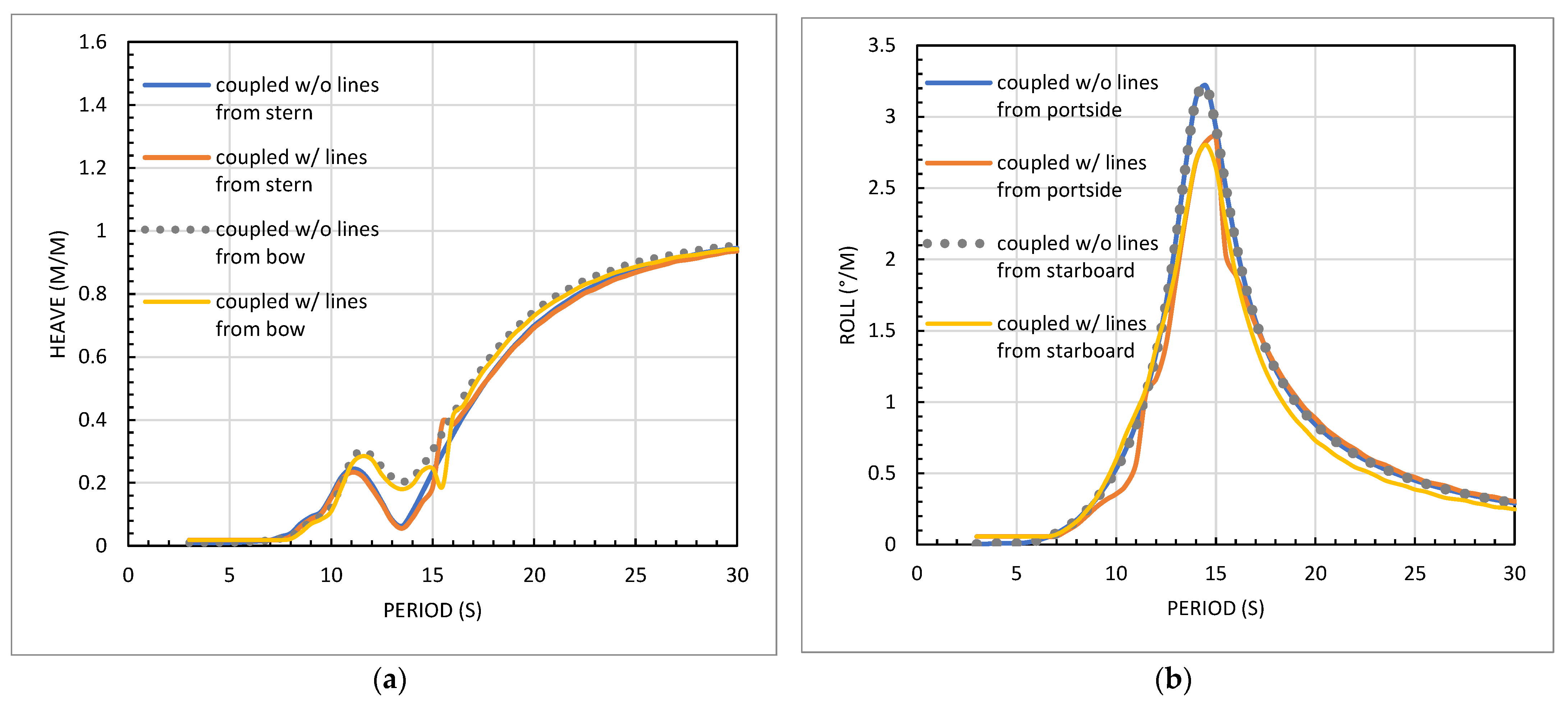 Mathematics 12 01231 g010