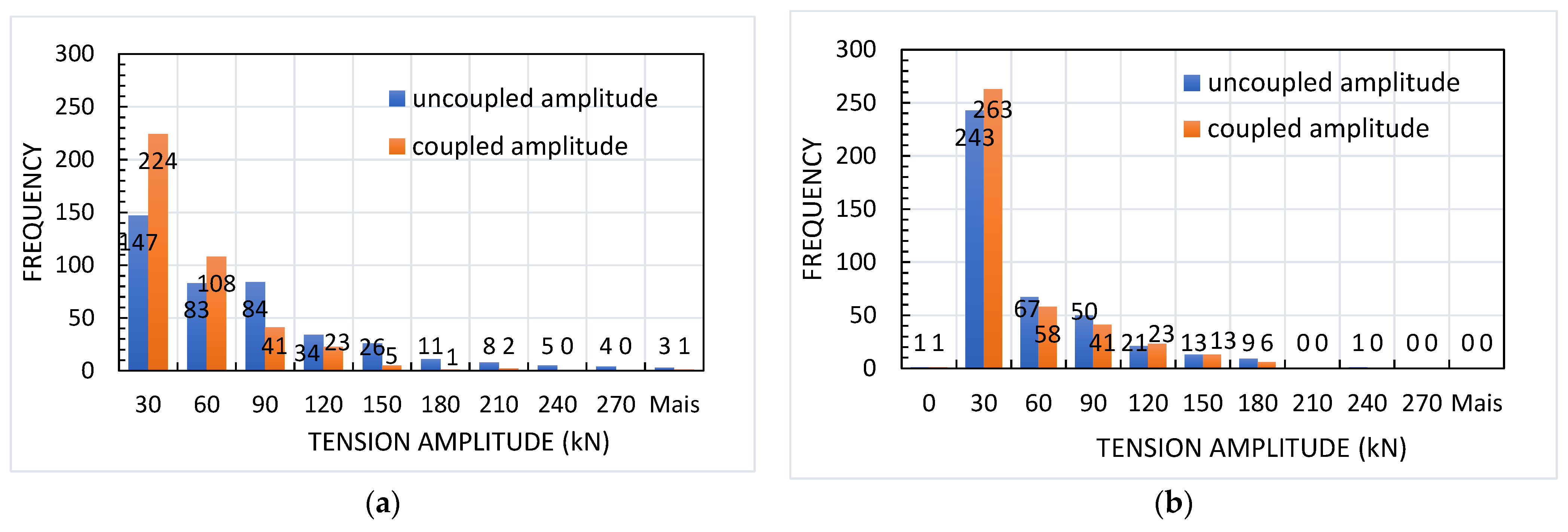 Mathematics 12 01231 g014