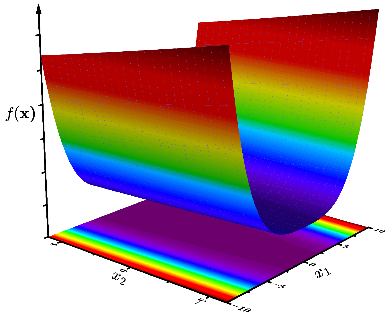Mathematics 12 01234 g001