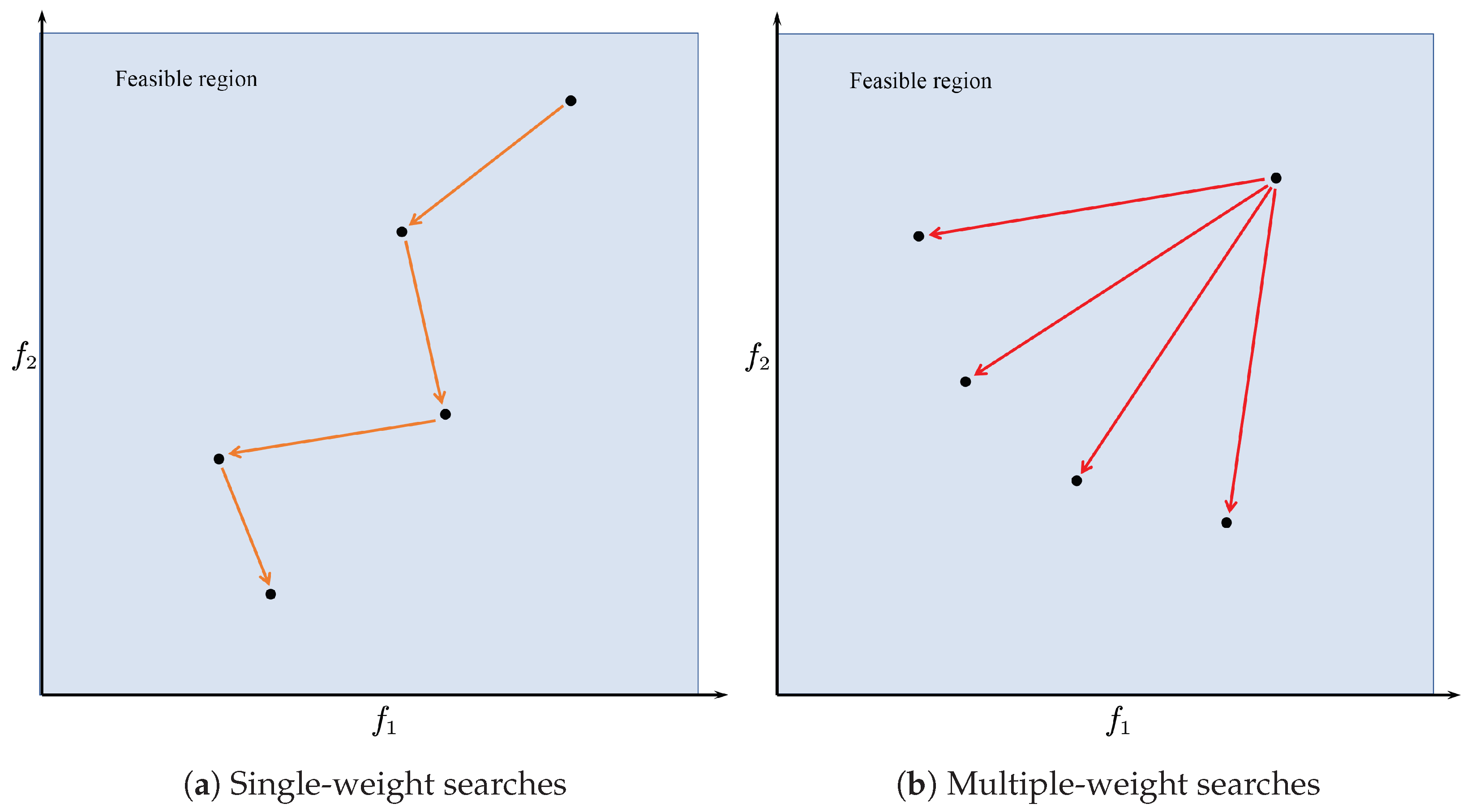 Mathematics 12 01234 g004