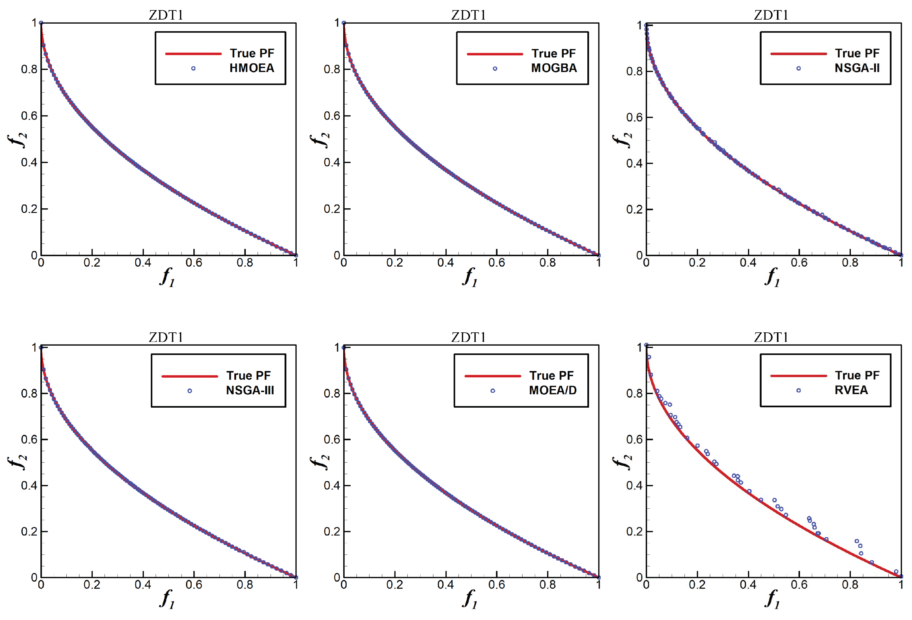 Mathematics 12 01234 g005