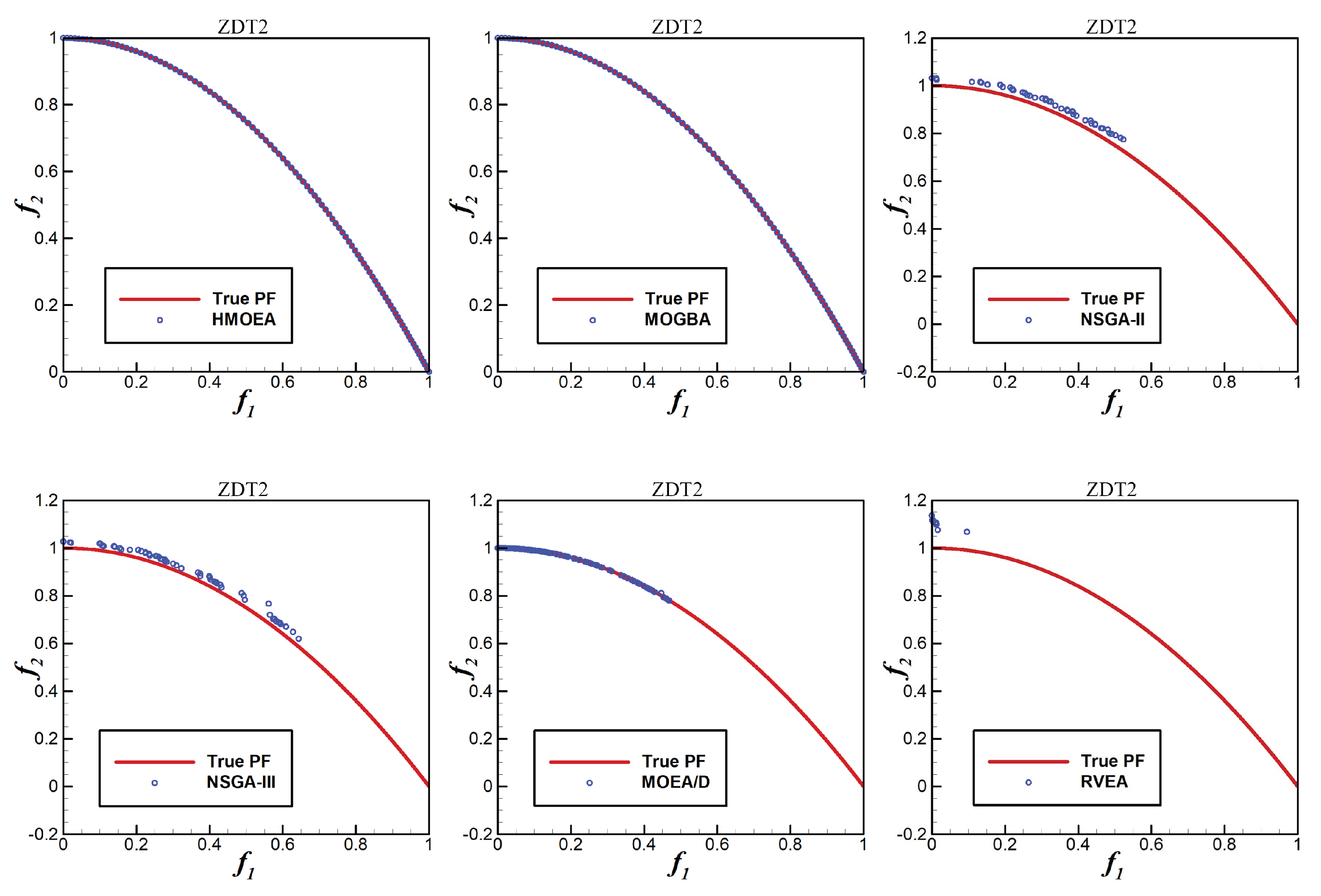 Mathematics 12 01234 g006