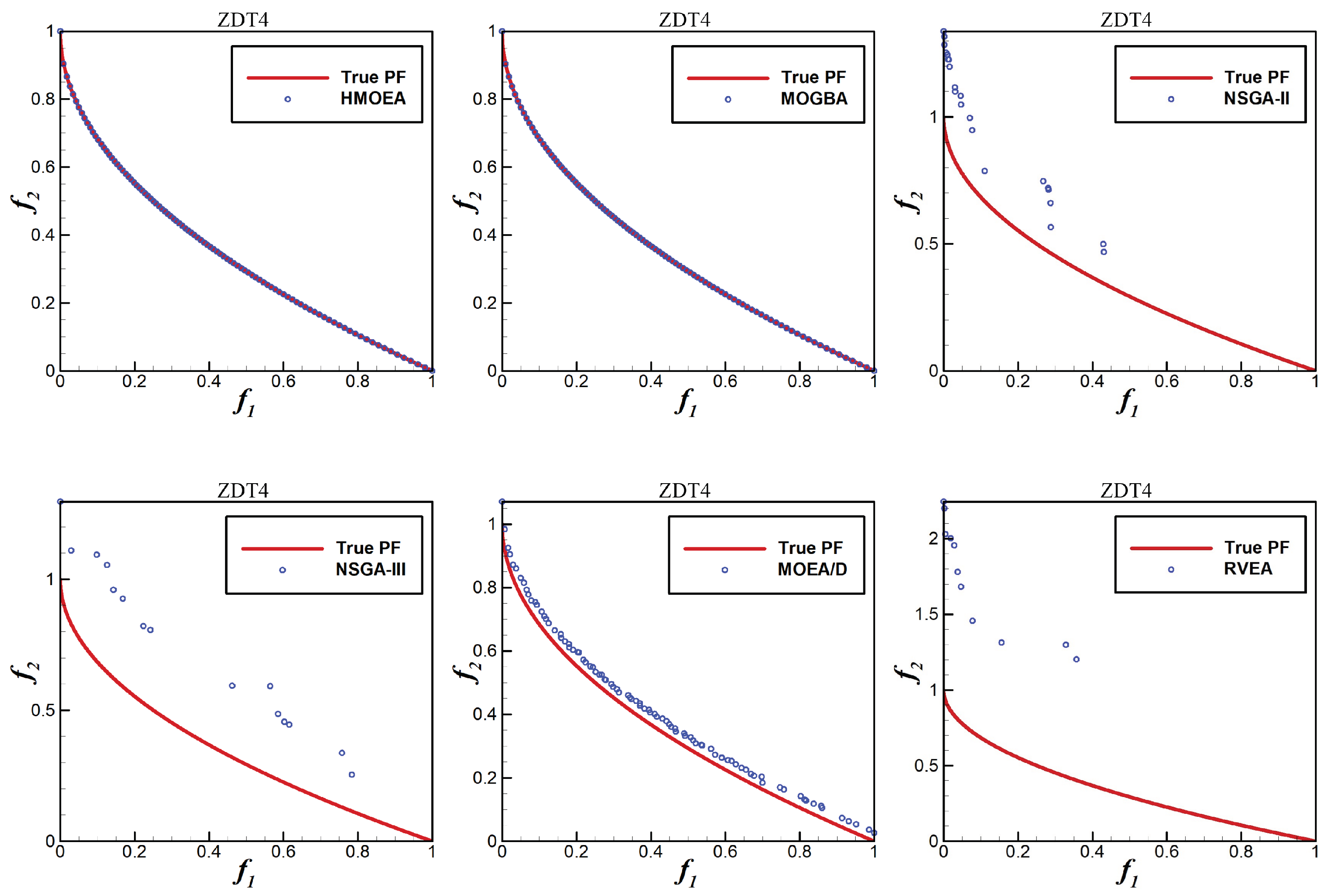 Mathematics 12 01234 g008