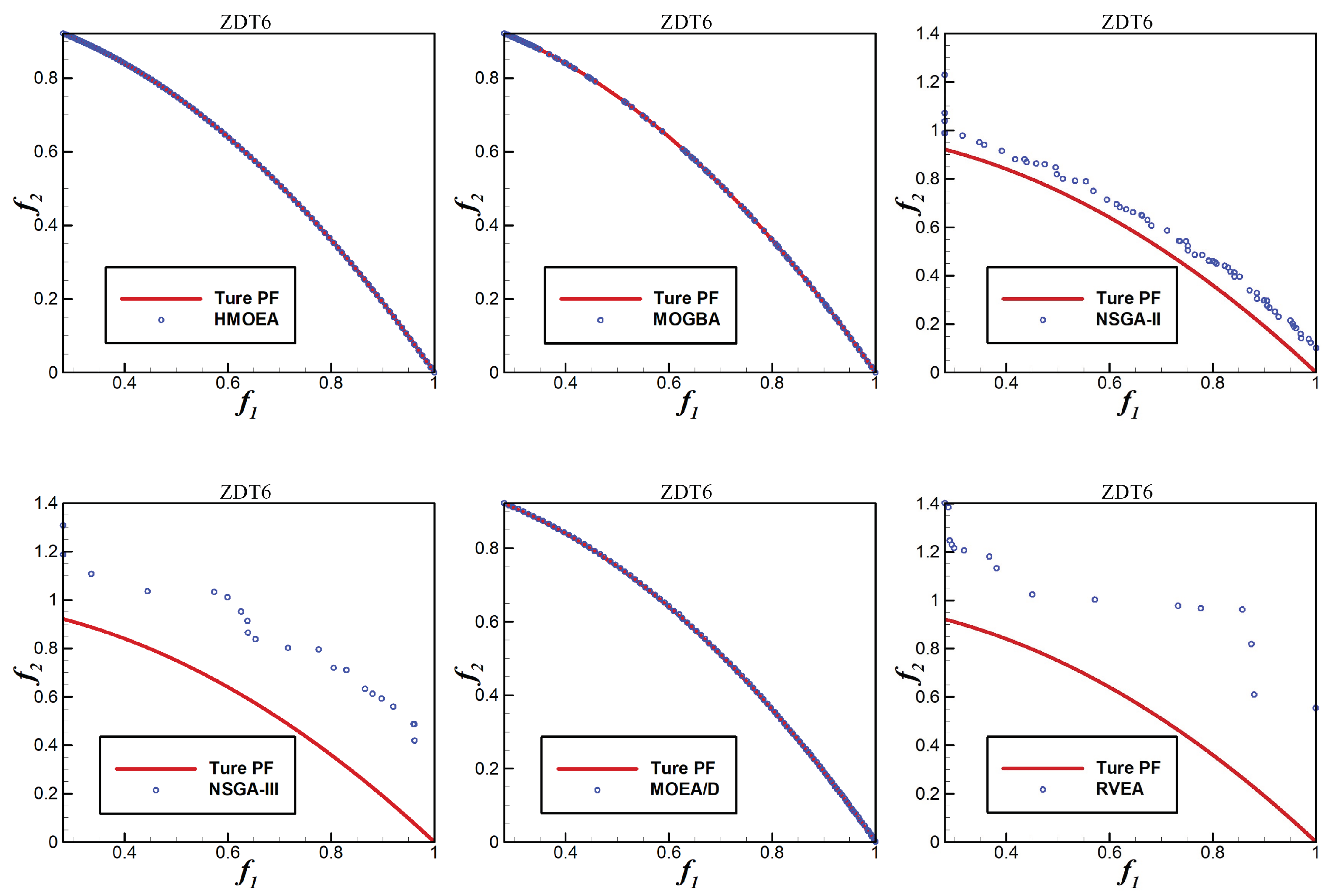 Mathematics 12 01234 g009