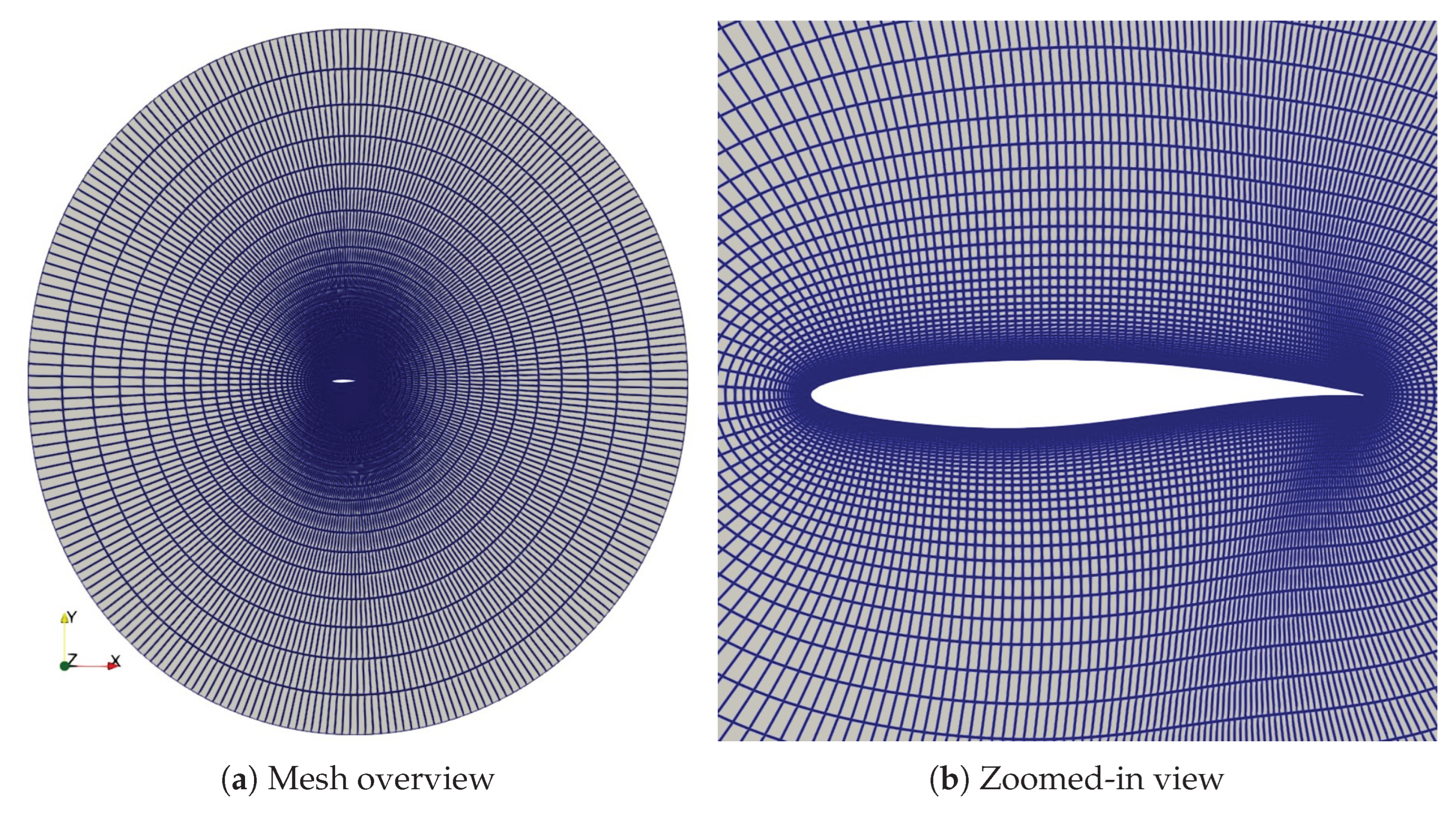 Mathematics 12 01234 g012