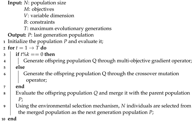 Mathematics 12 01234 i003