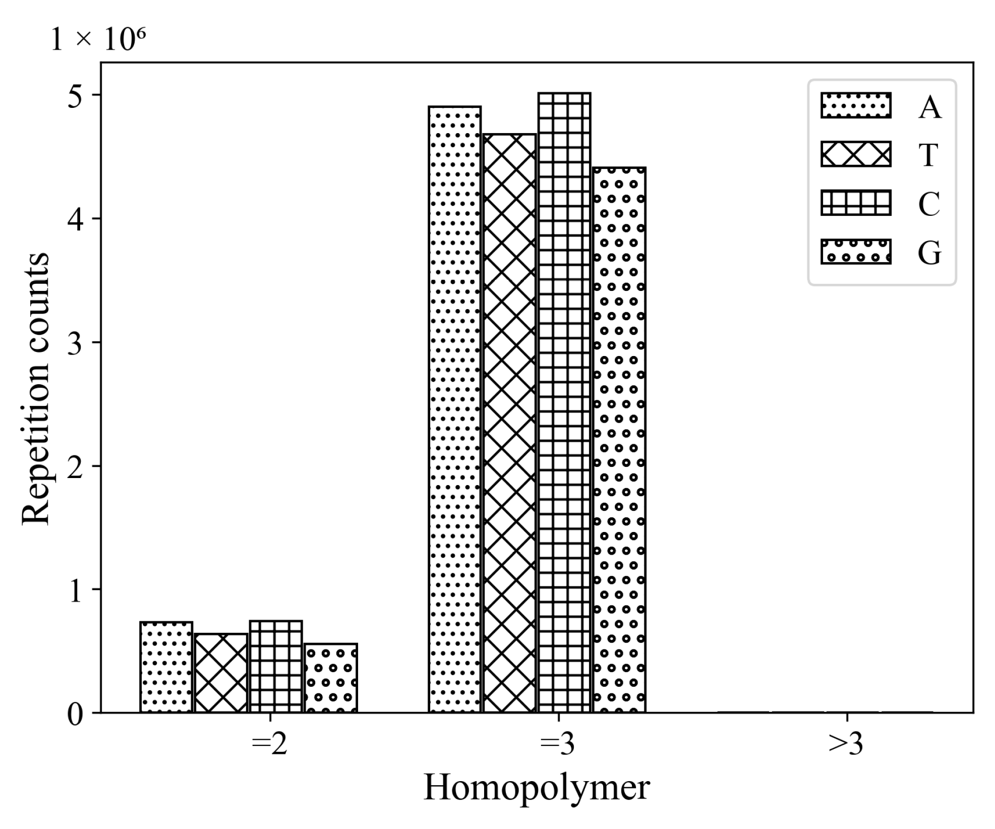Mathematics 12 01235 g005