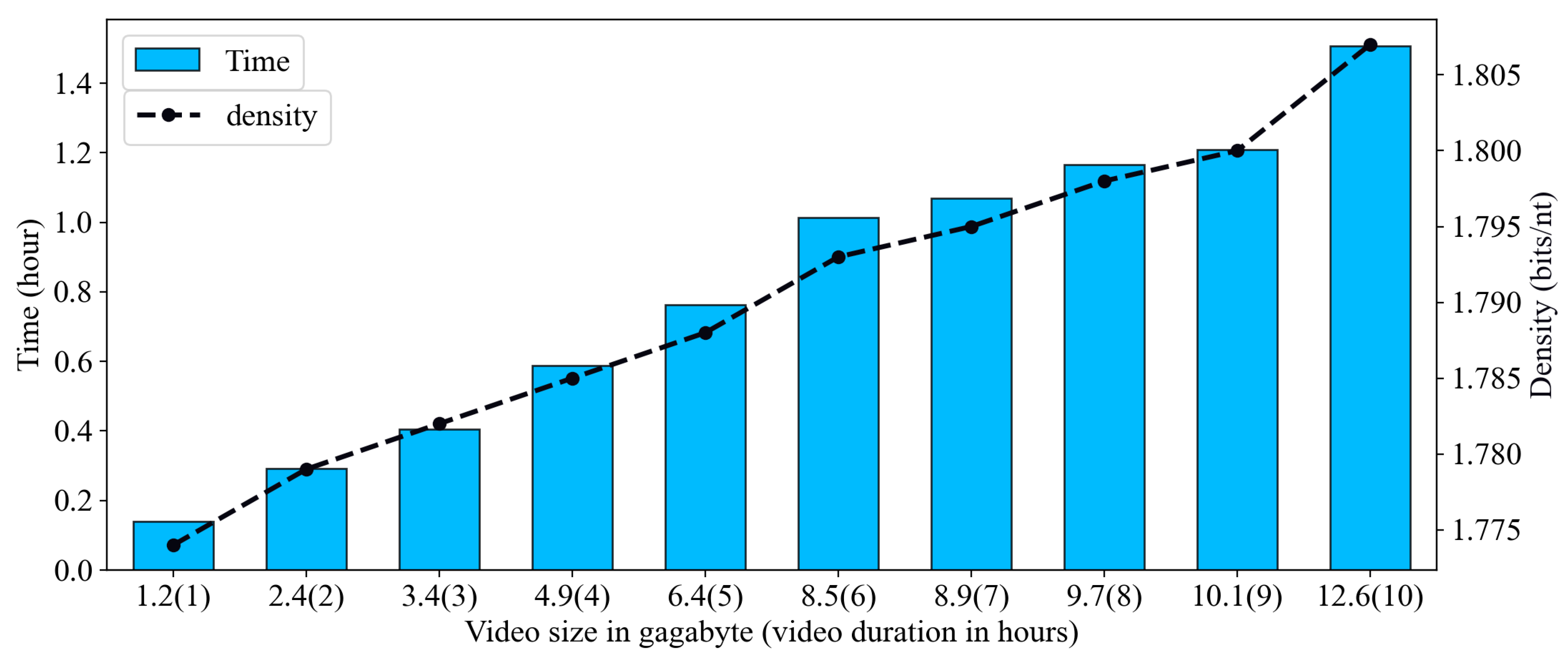 Mathematics 12 01235 g009