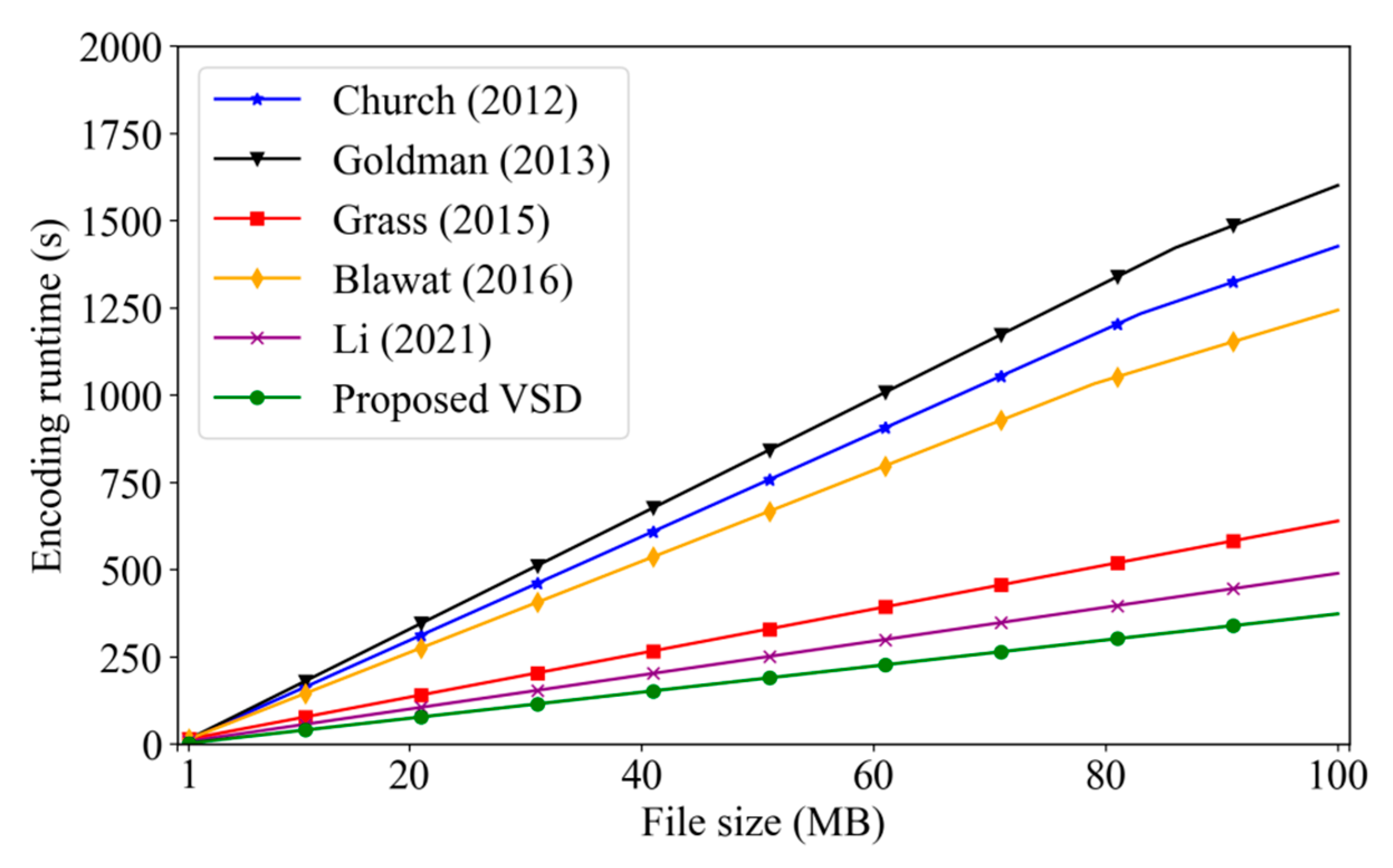 Mathematics 12 01235 g010
