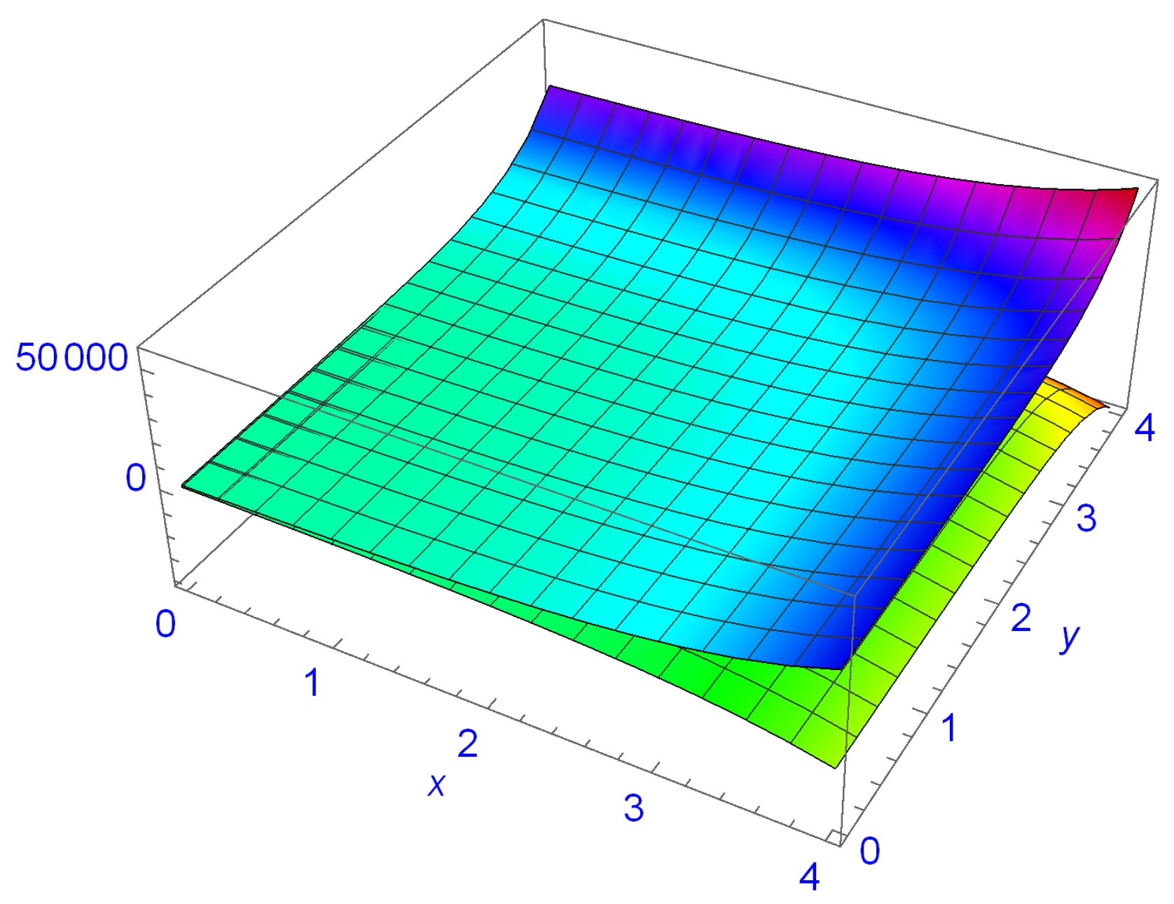 Mathematics 12 01238 g001 Mathematics 12 01238 g001