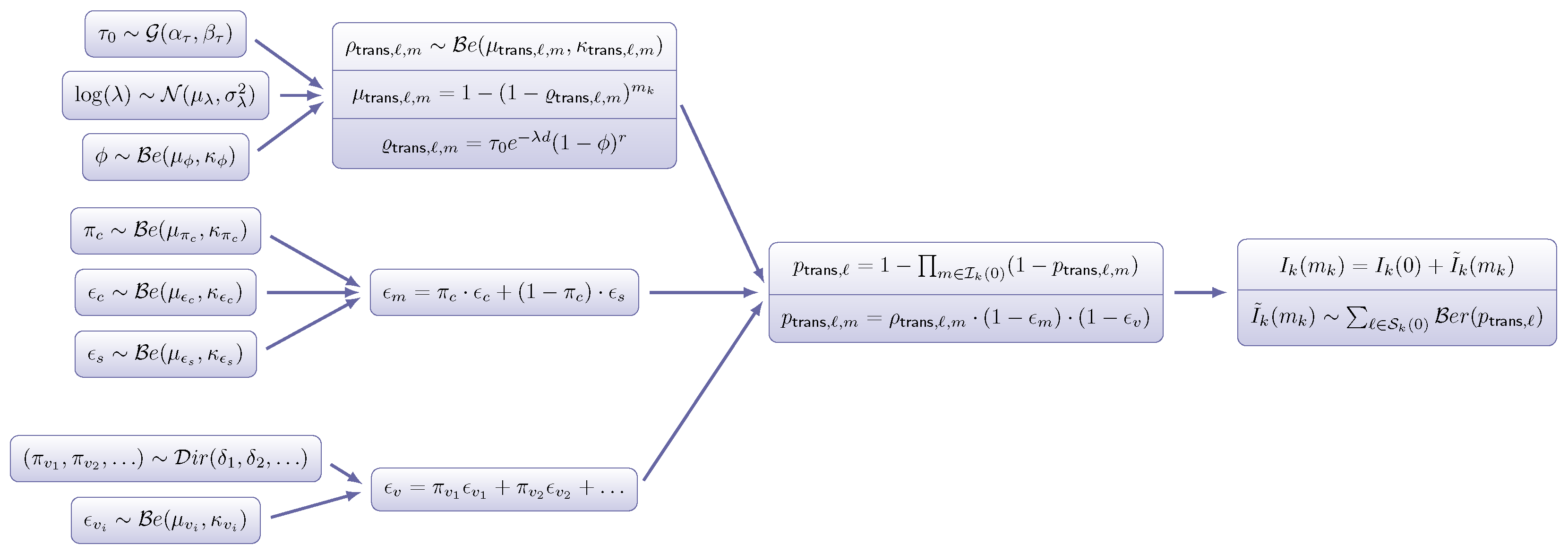 Mathematics 12 01241 g003