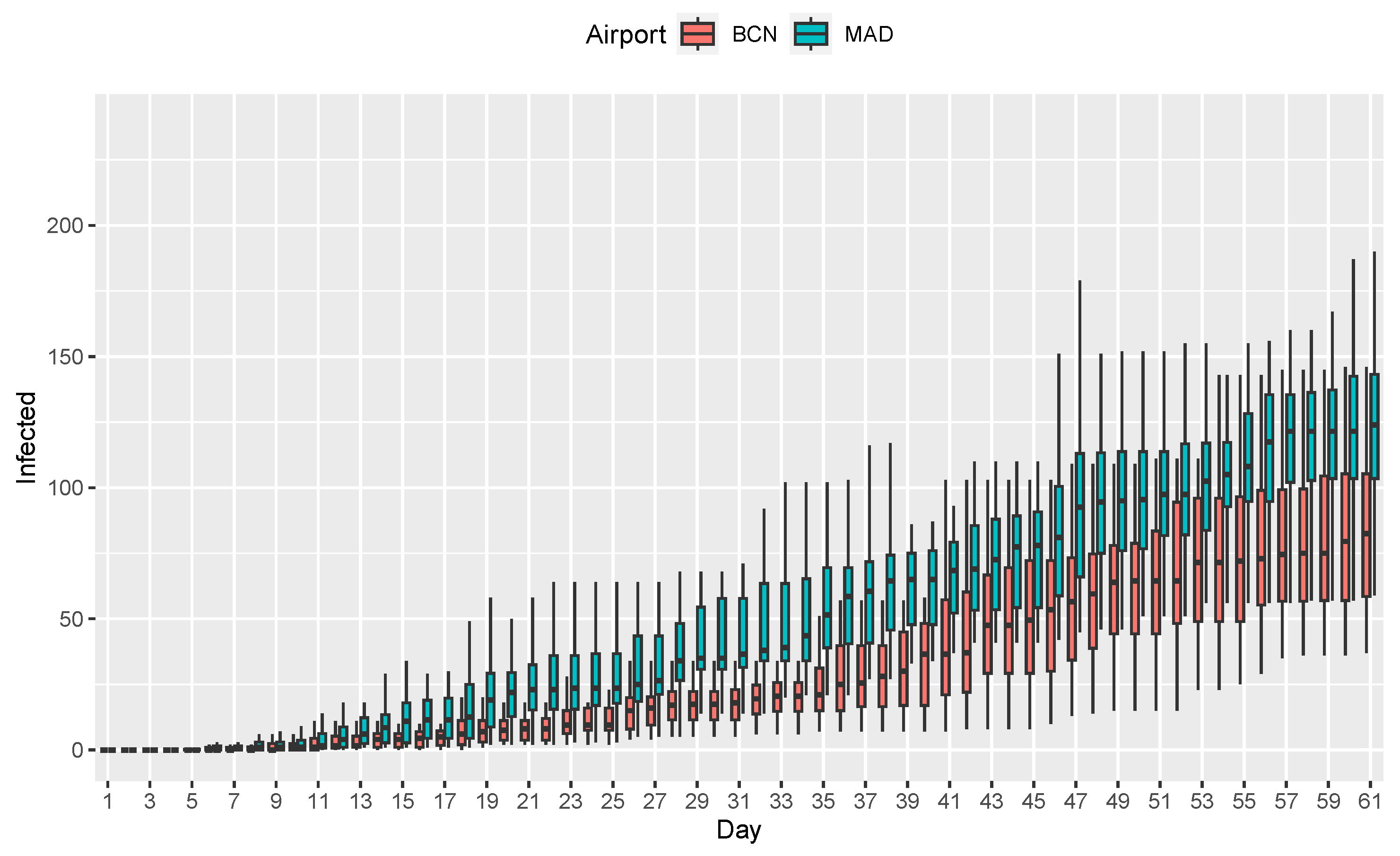 Mathematics 12 01241 g006