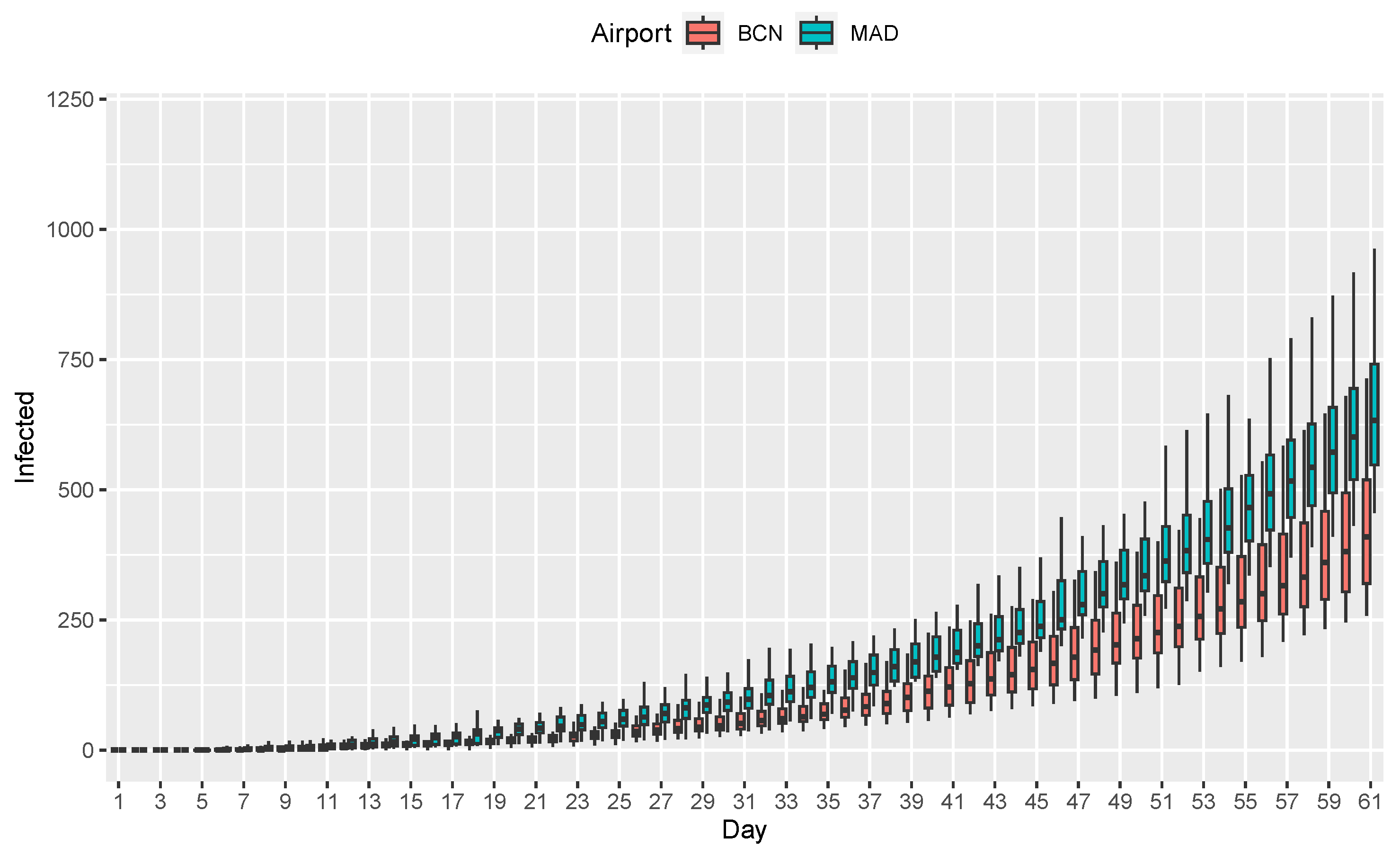 Mathematics 12 01241 g007