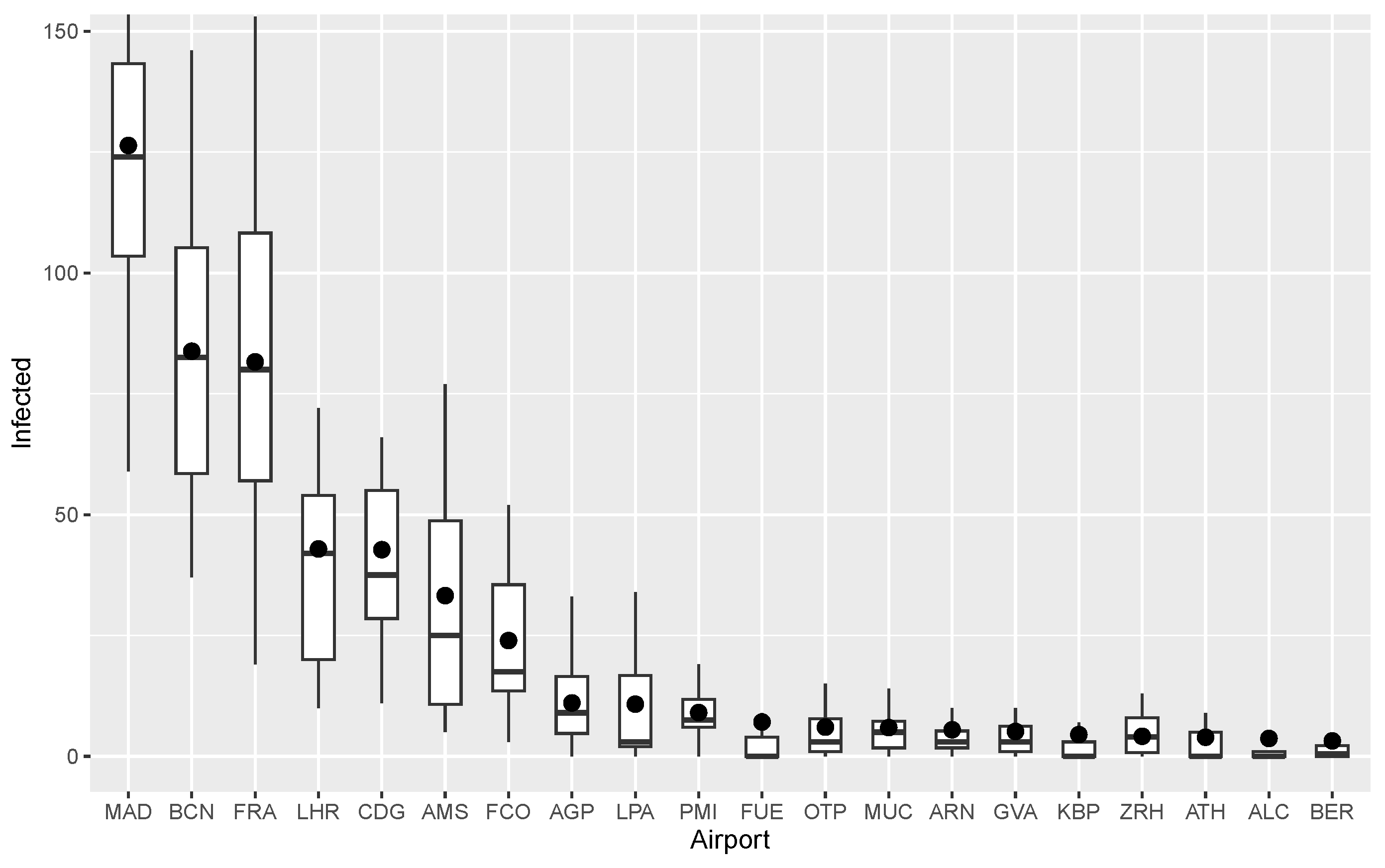 Mathematics 12 01241 g008