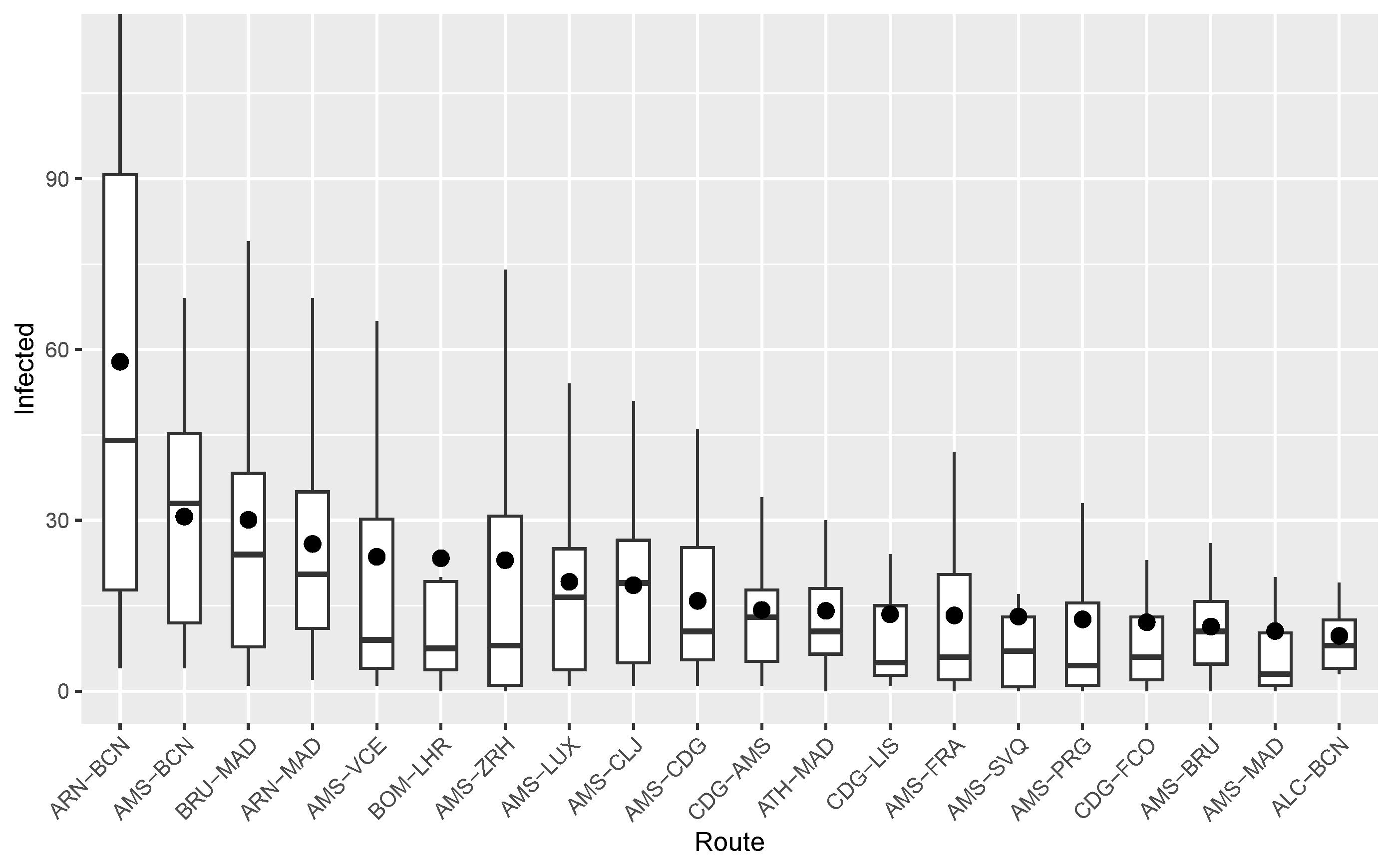 Mathematics 12 01241 g009