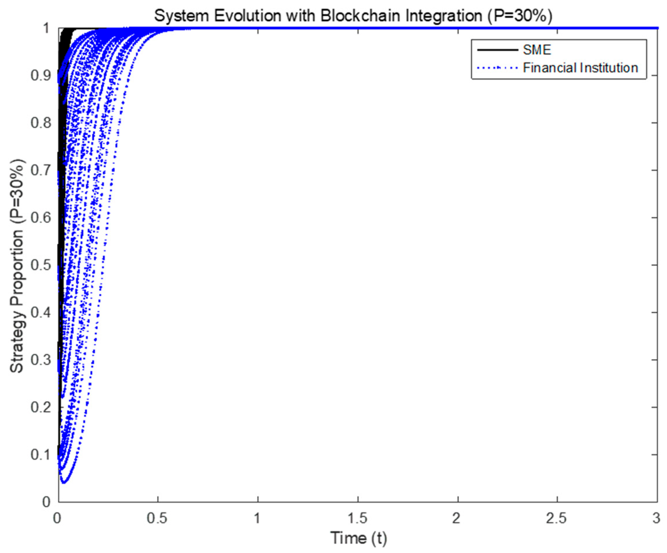 Mathematics 12 01243 g002