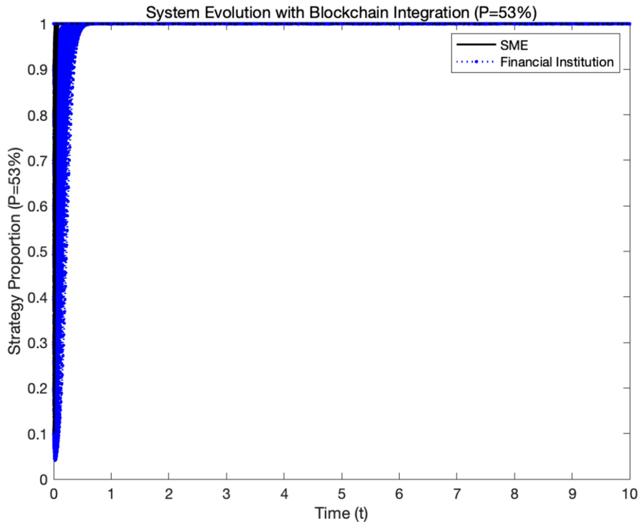 Mathematics 12 01243 g003
