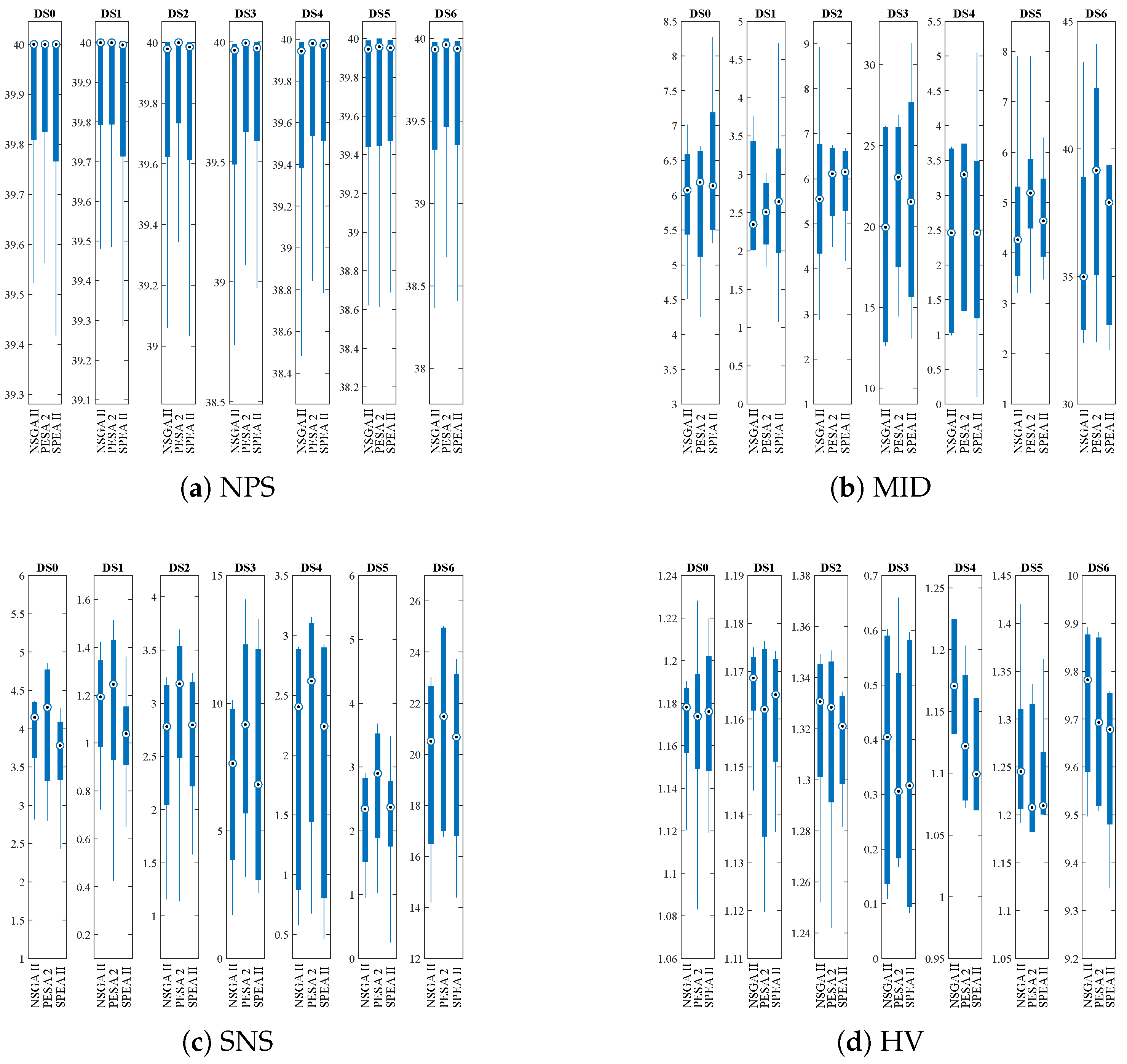 Mathematics 12 01246 g002