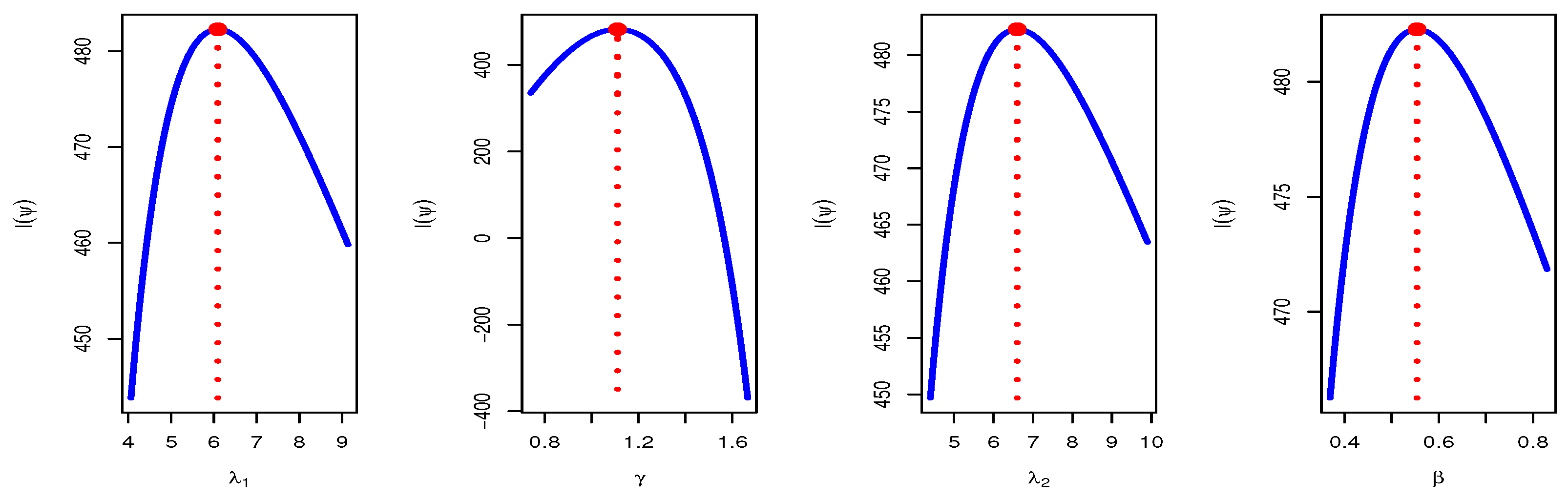 Mathematics 12 01248 g001