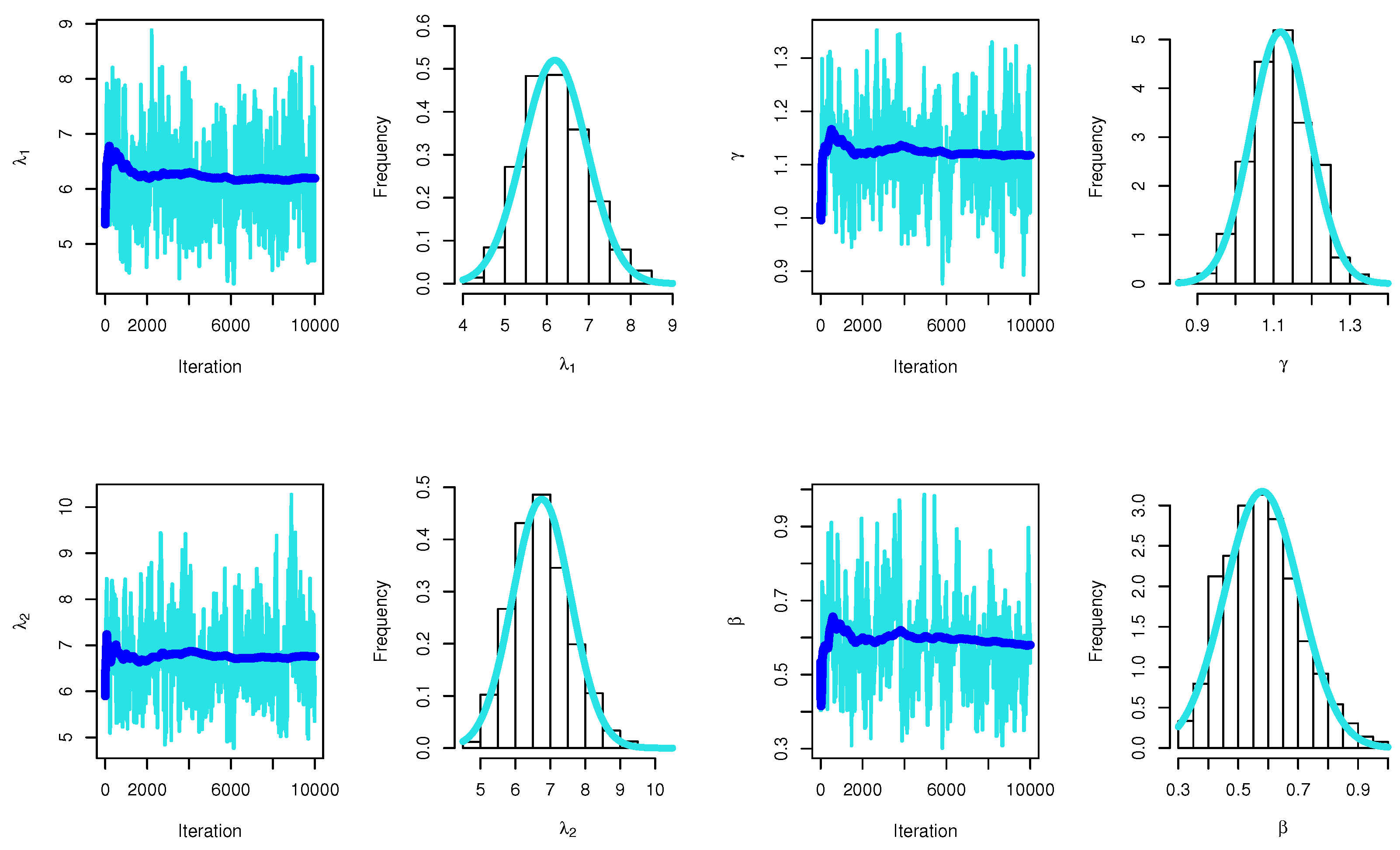 Mathematics 12 01248 g002