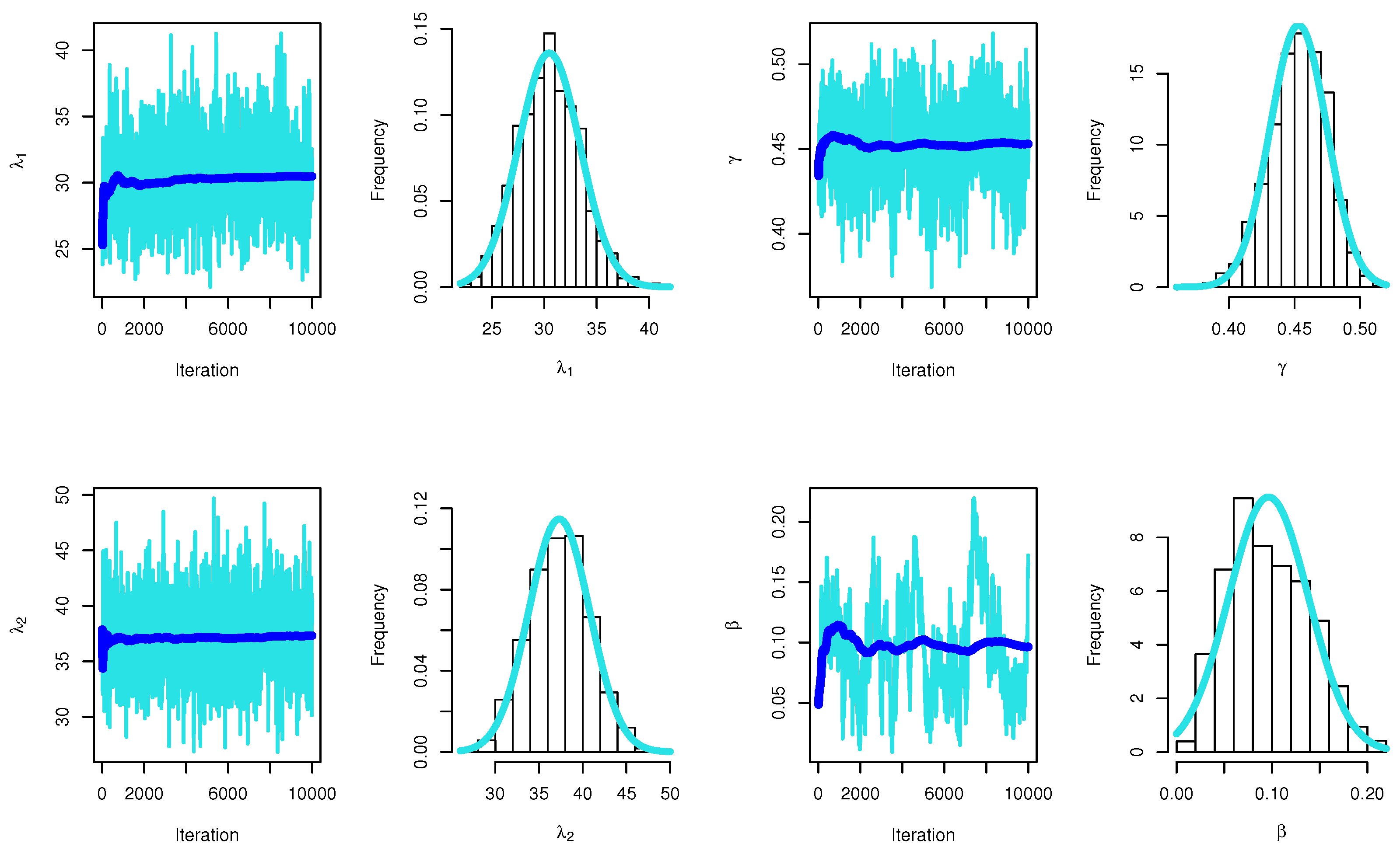 Mathematics 12 01248 g004