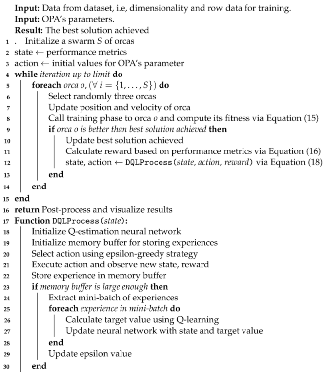 Mathematics 12 01249 i002