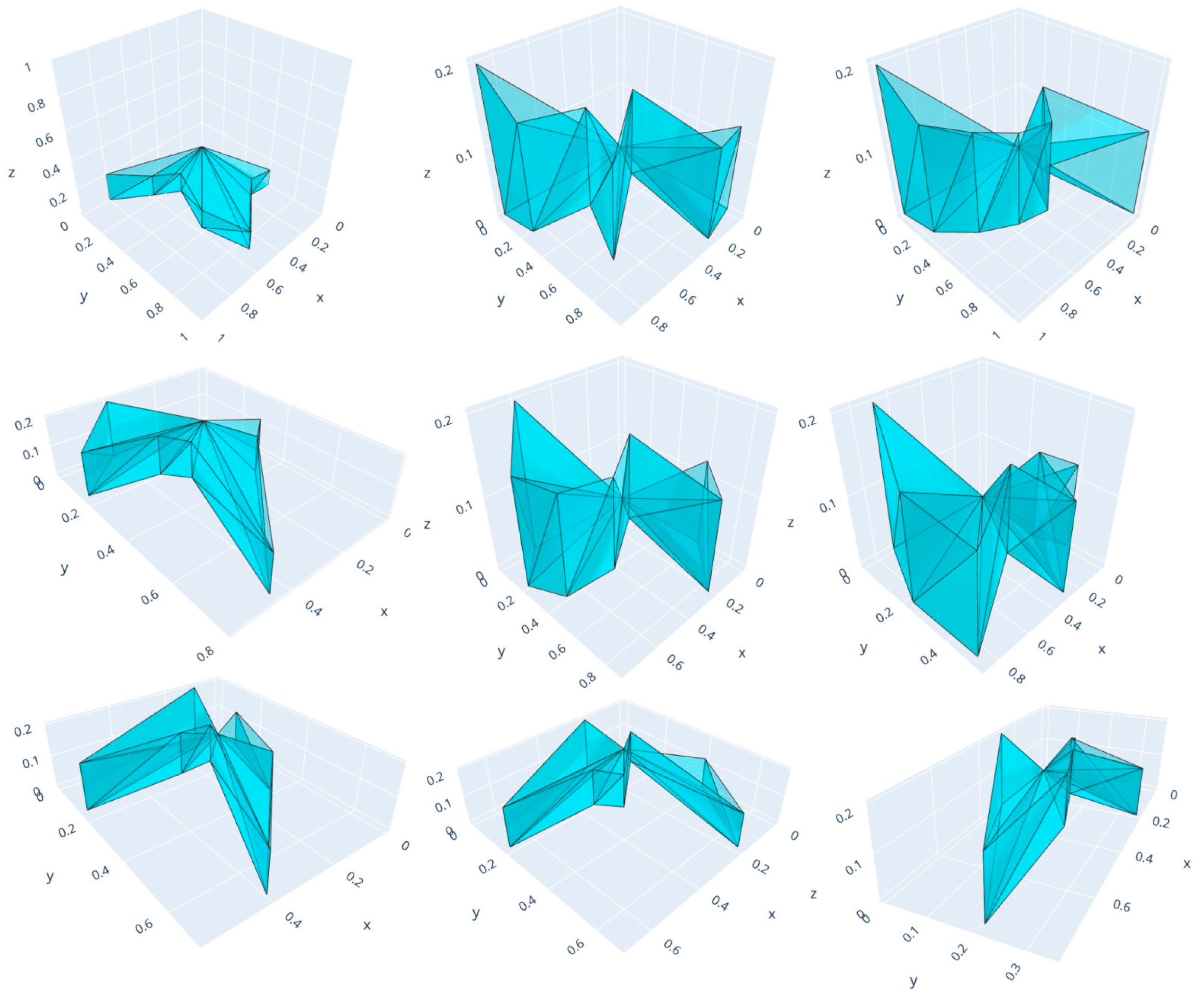 Mathematics 12 01250 g002