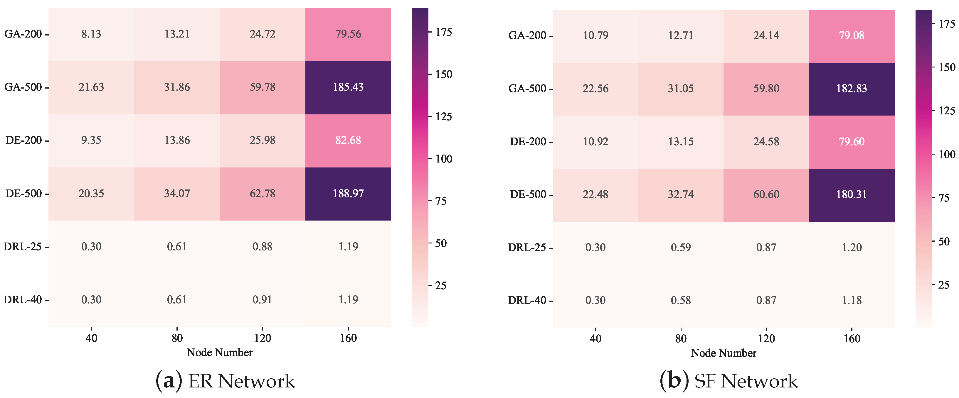Mathematics 12 01252 g010