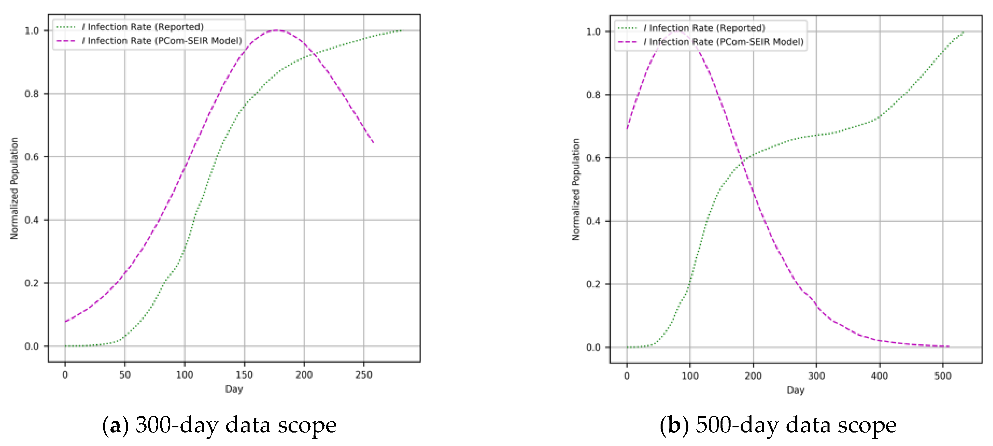 Mathematics 12 01254 g004