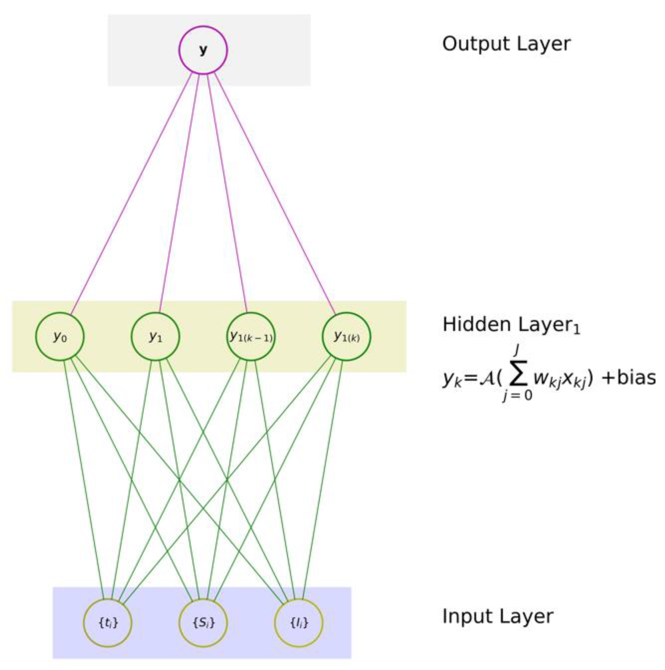 Mathematics 12 01254 g005