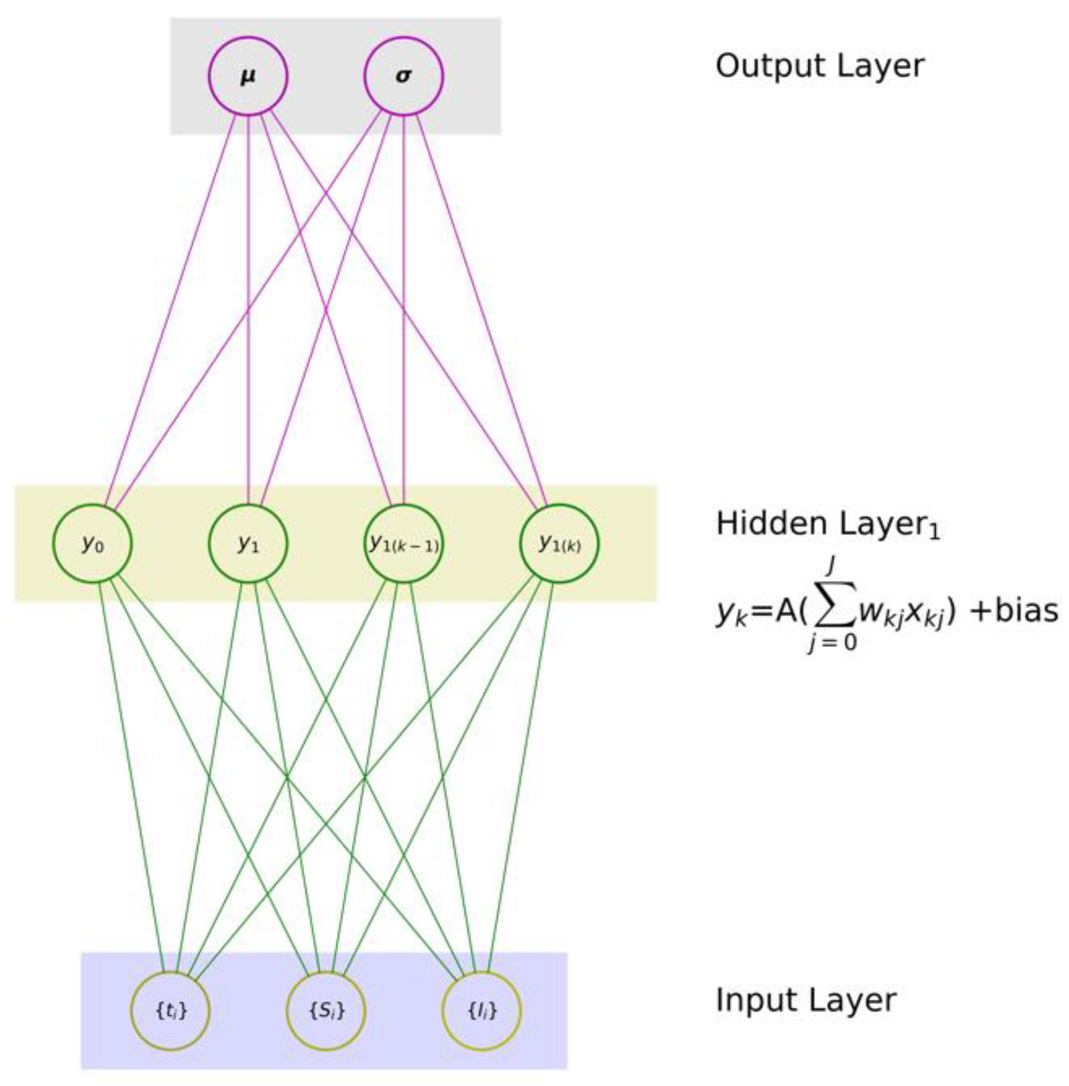 Mathematics 12 01254 g006