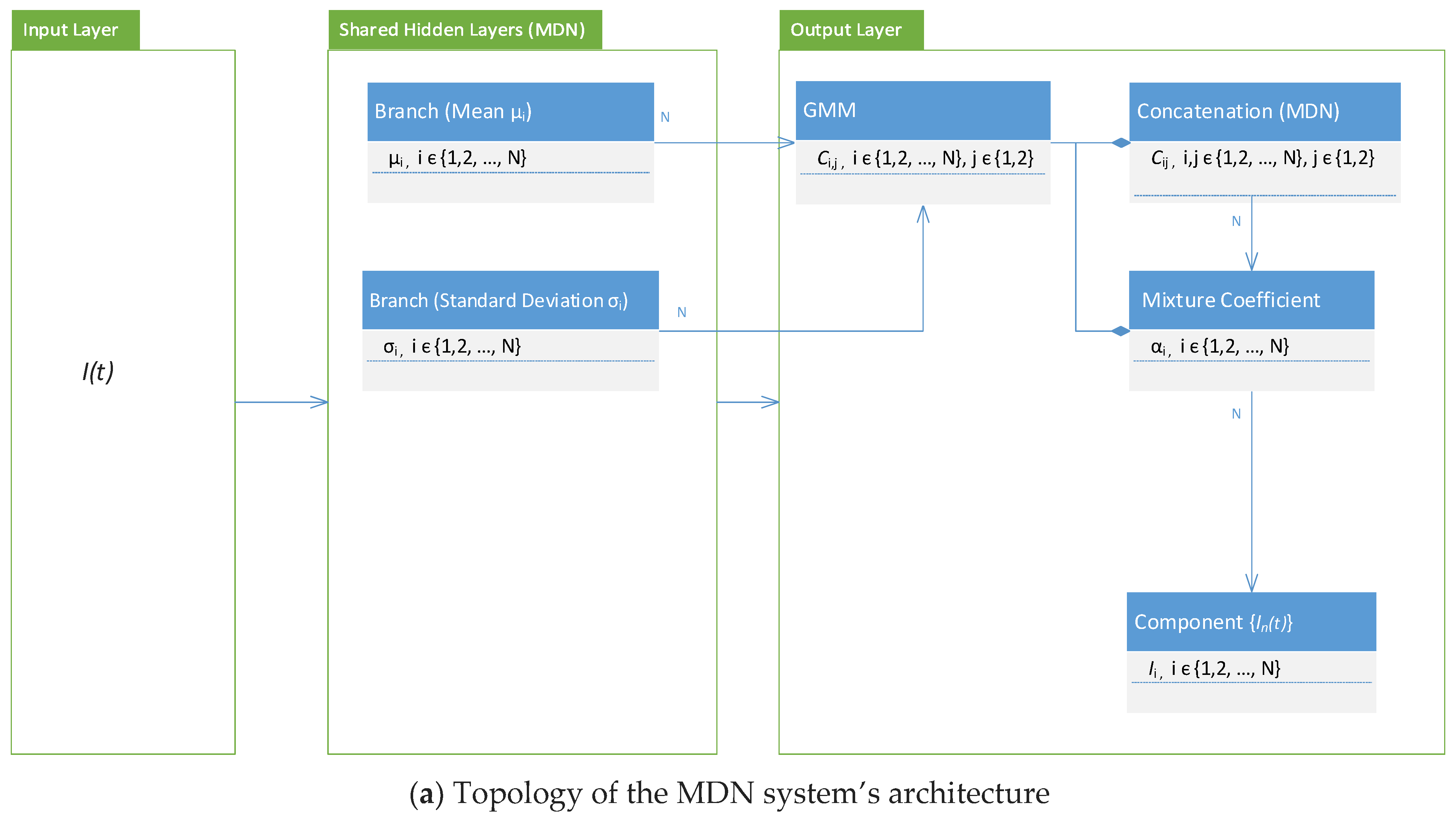 Mathematics 12 01254 g008a