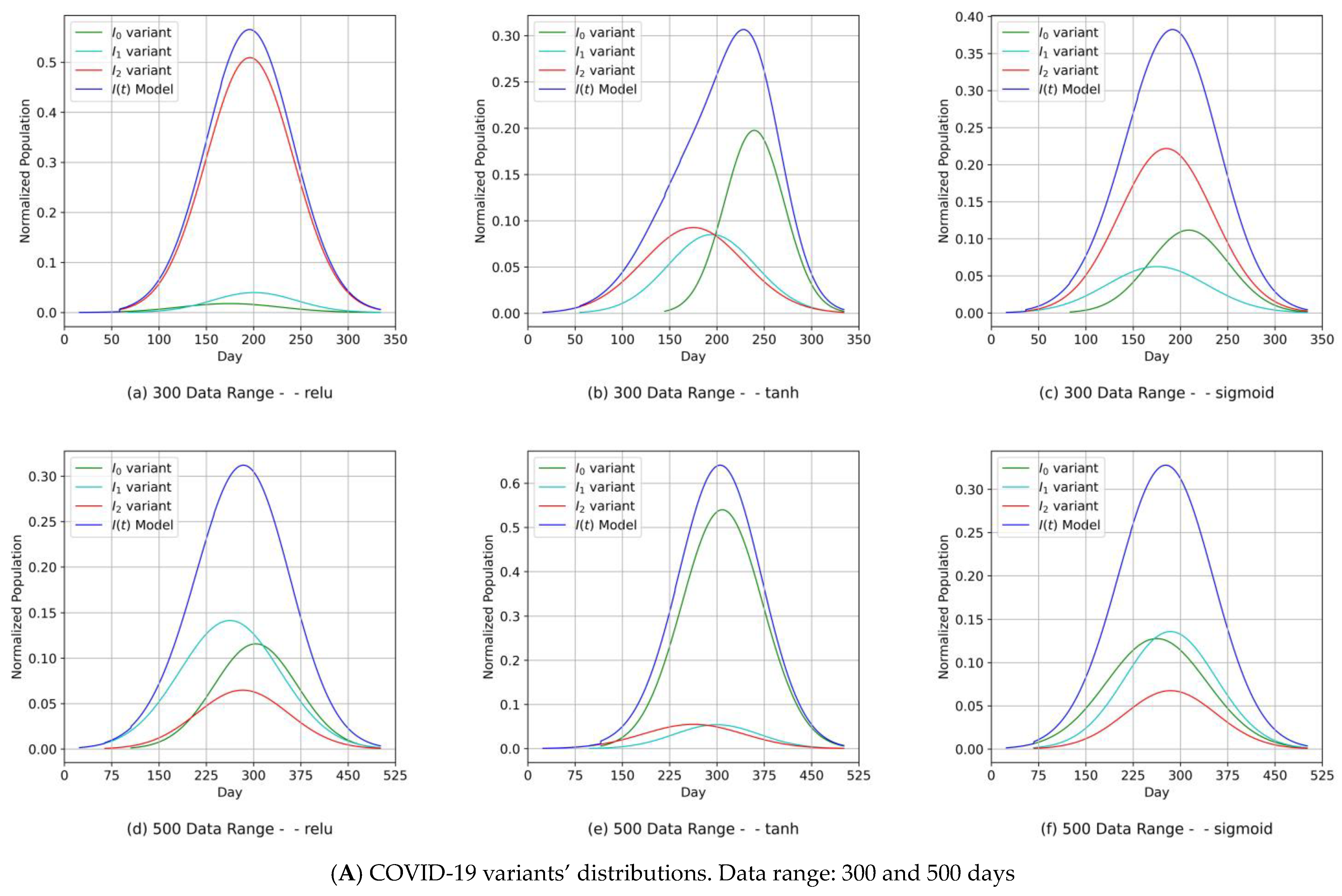 Mathematics 12 01254 g009a