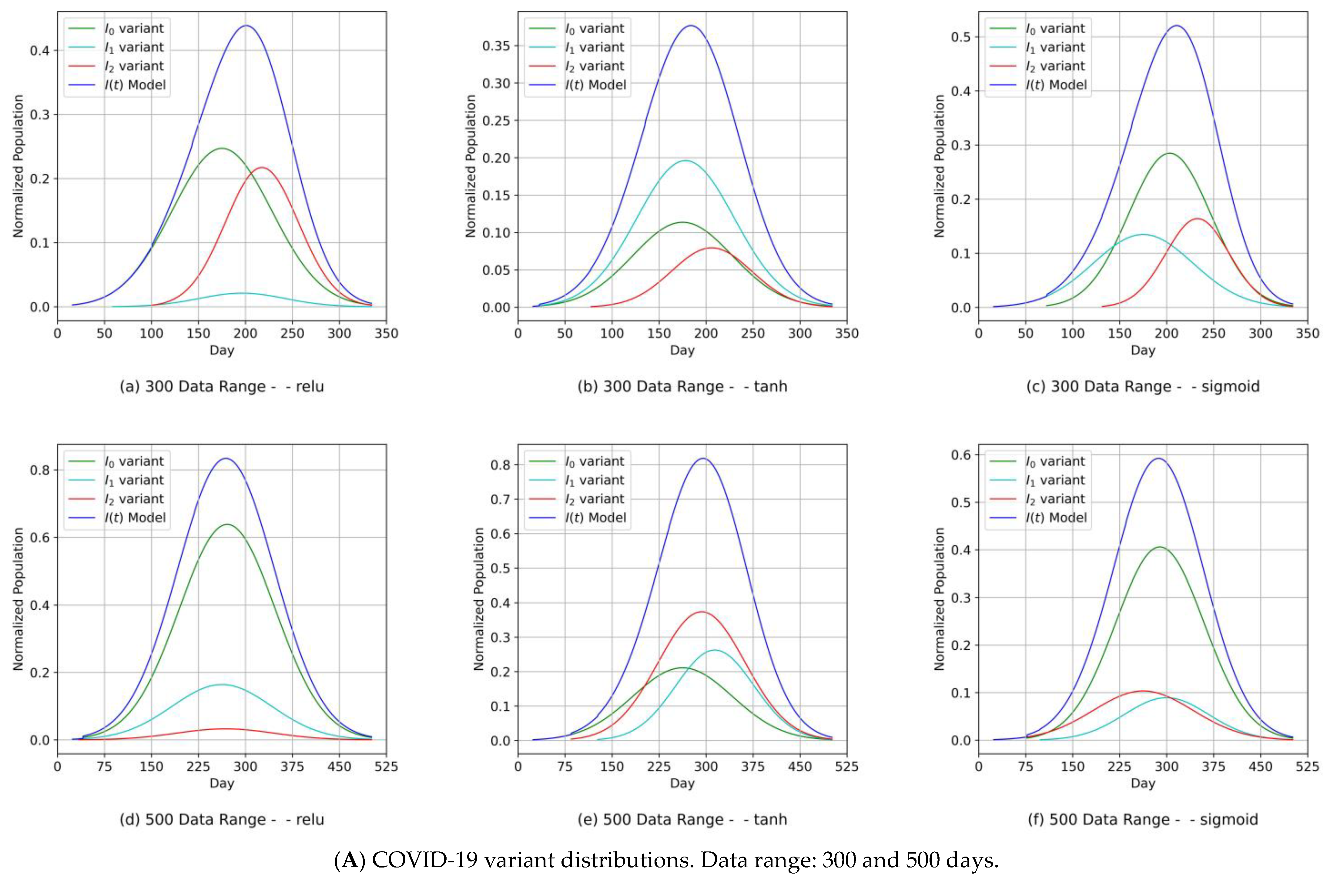 Mathematics 12 01254 g010a