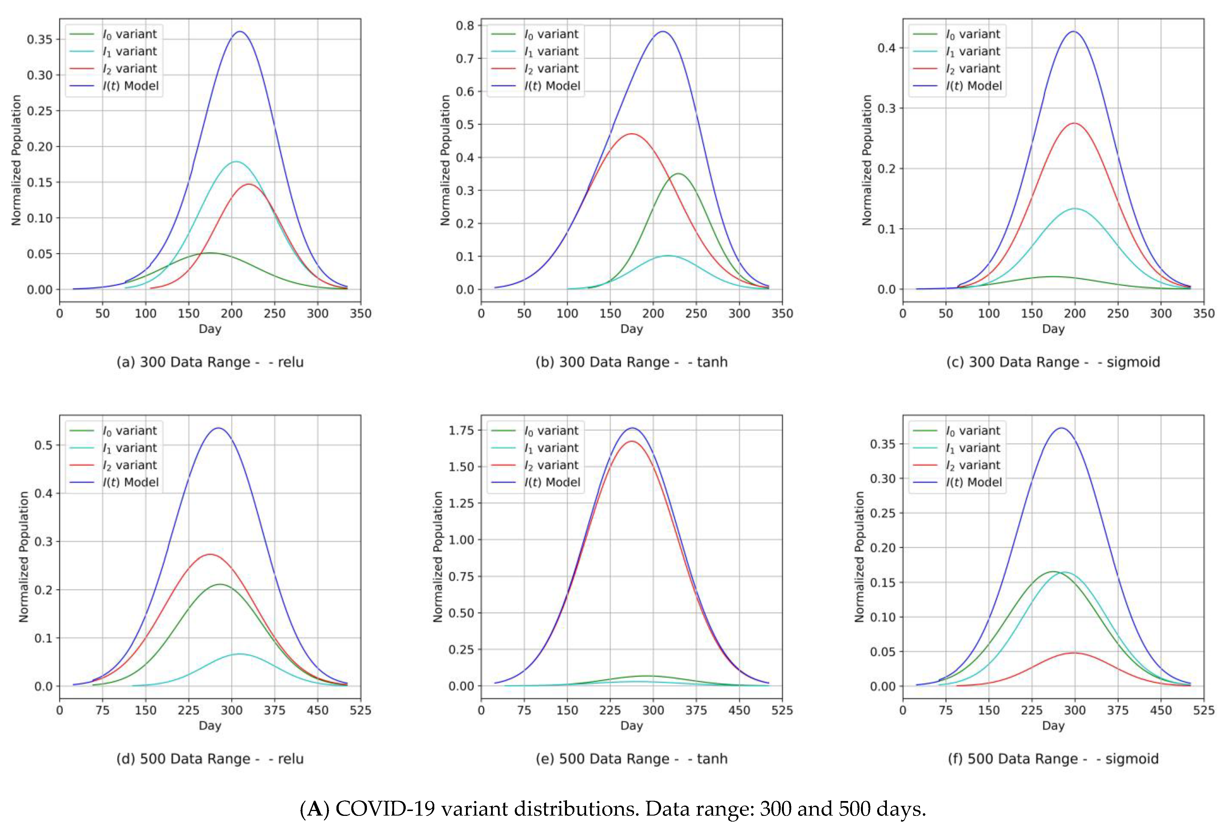 Mathematics 12 01254 g011a