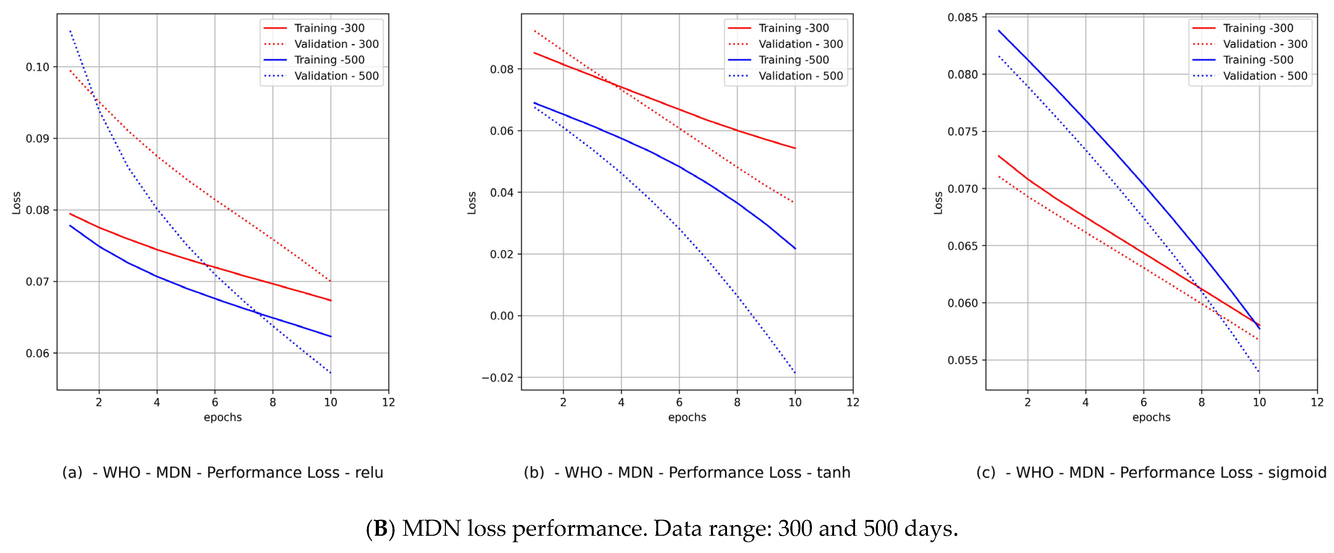 Mathematics 12 01254 g011b