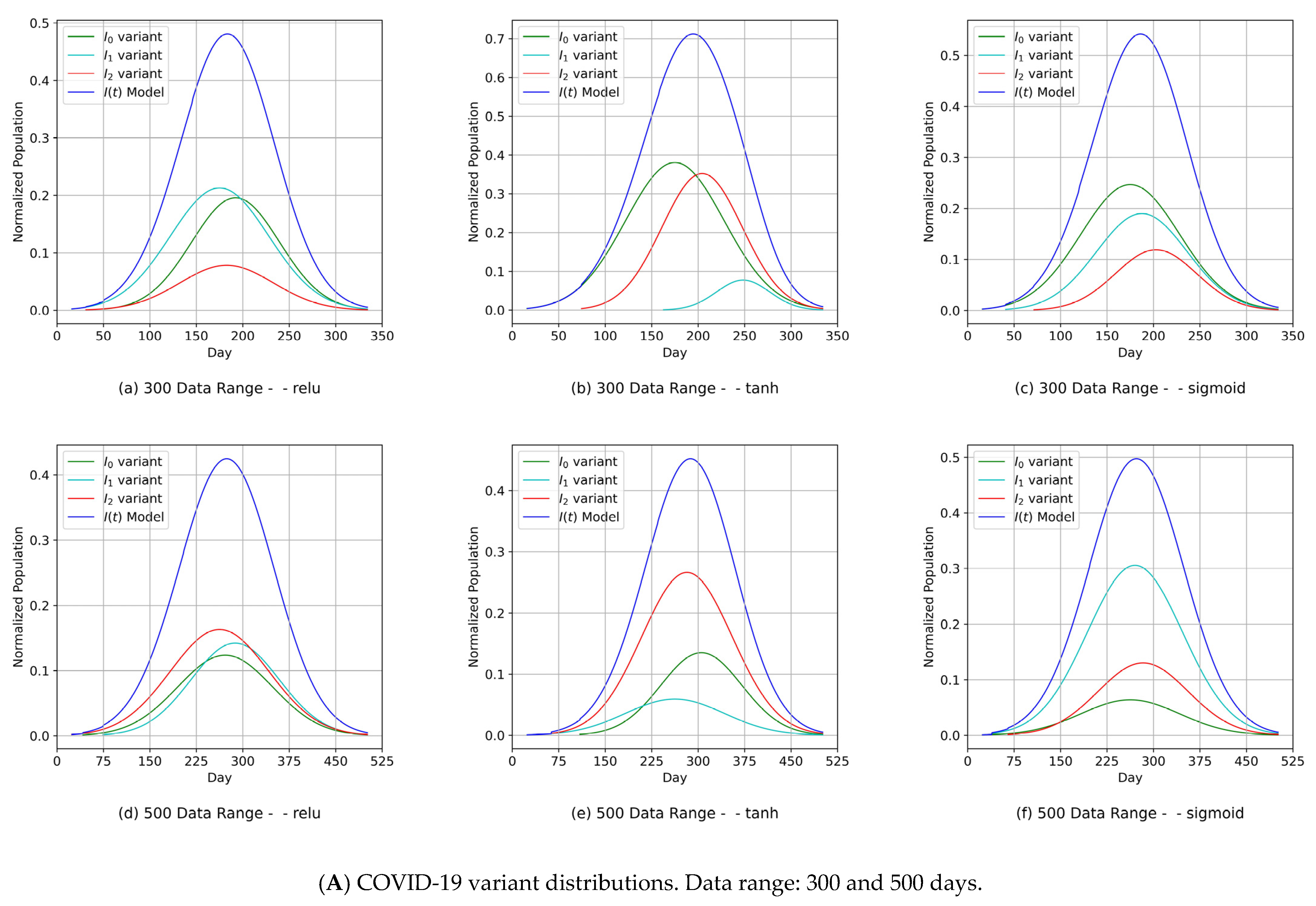 Mathematics 12 01254 g012a