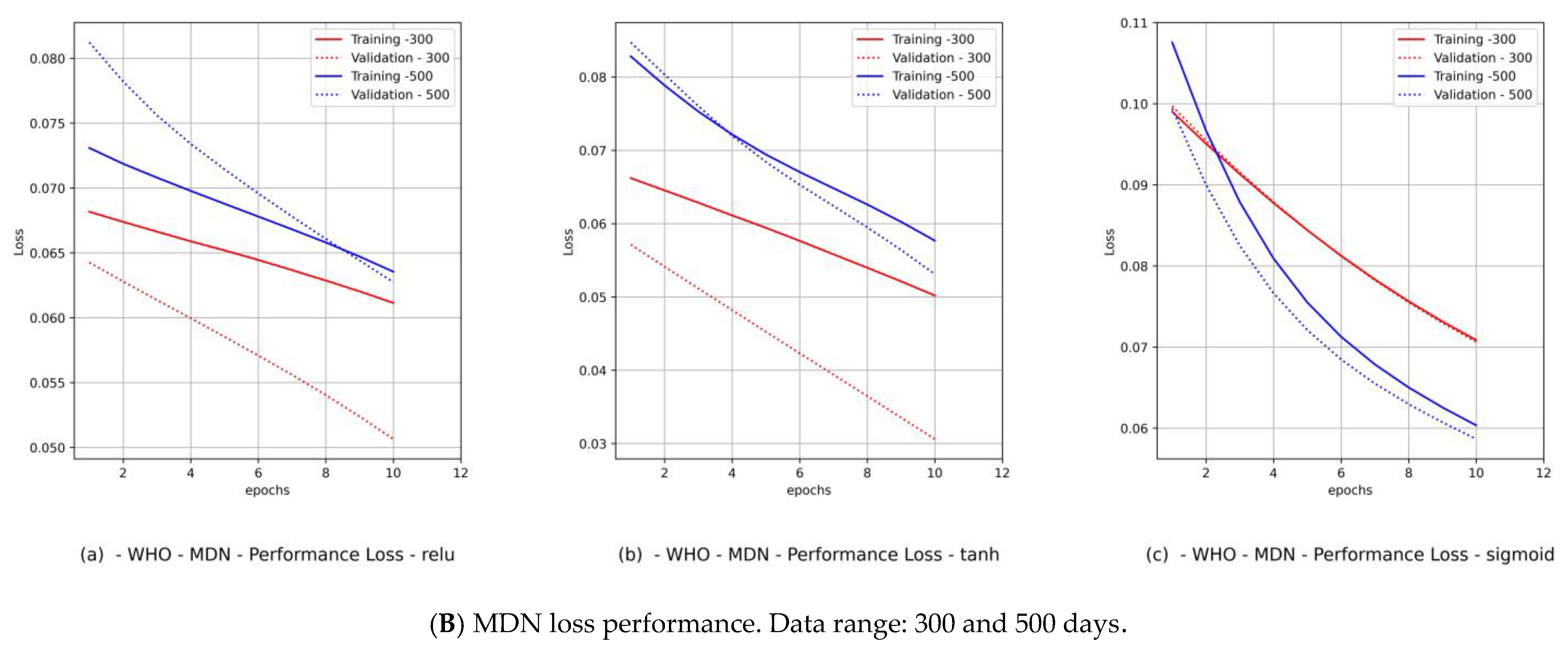 Mathematics 12 01254 g012b