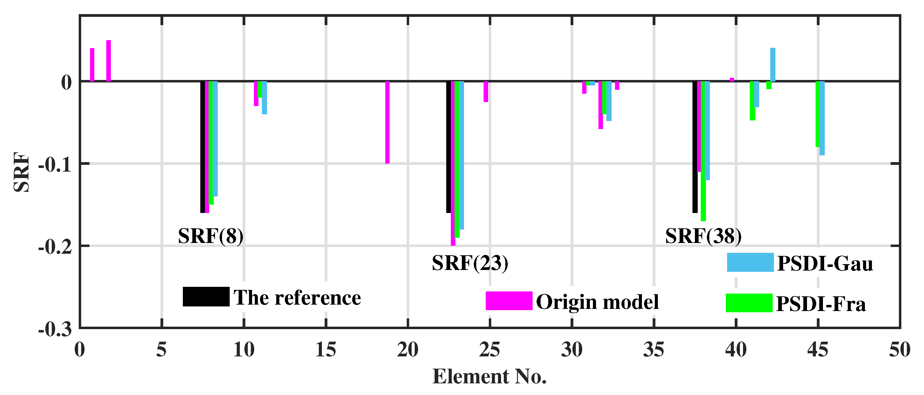 Mathematics 12 01256 g012