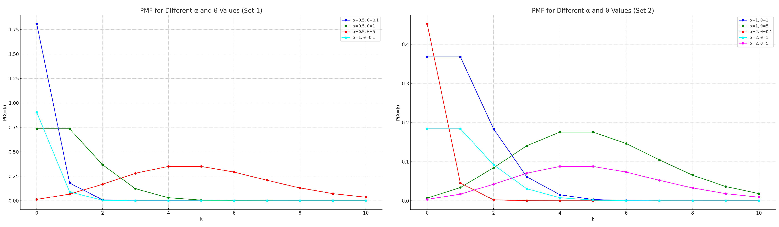 Mathematics 12 01261 g001