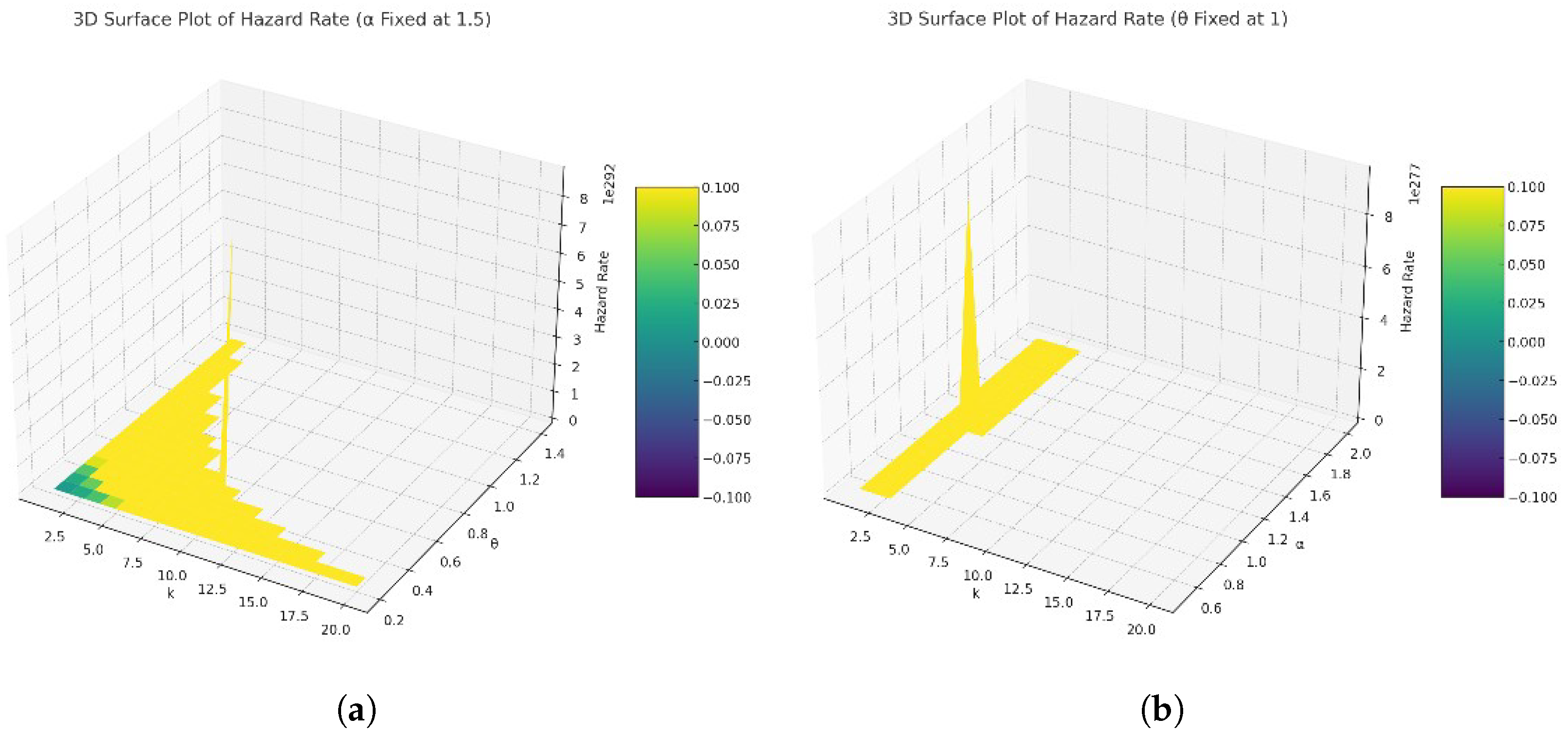 Mathematics 12 01261 g002
