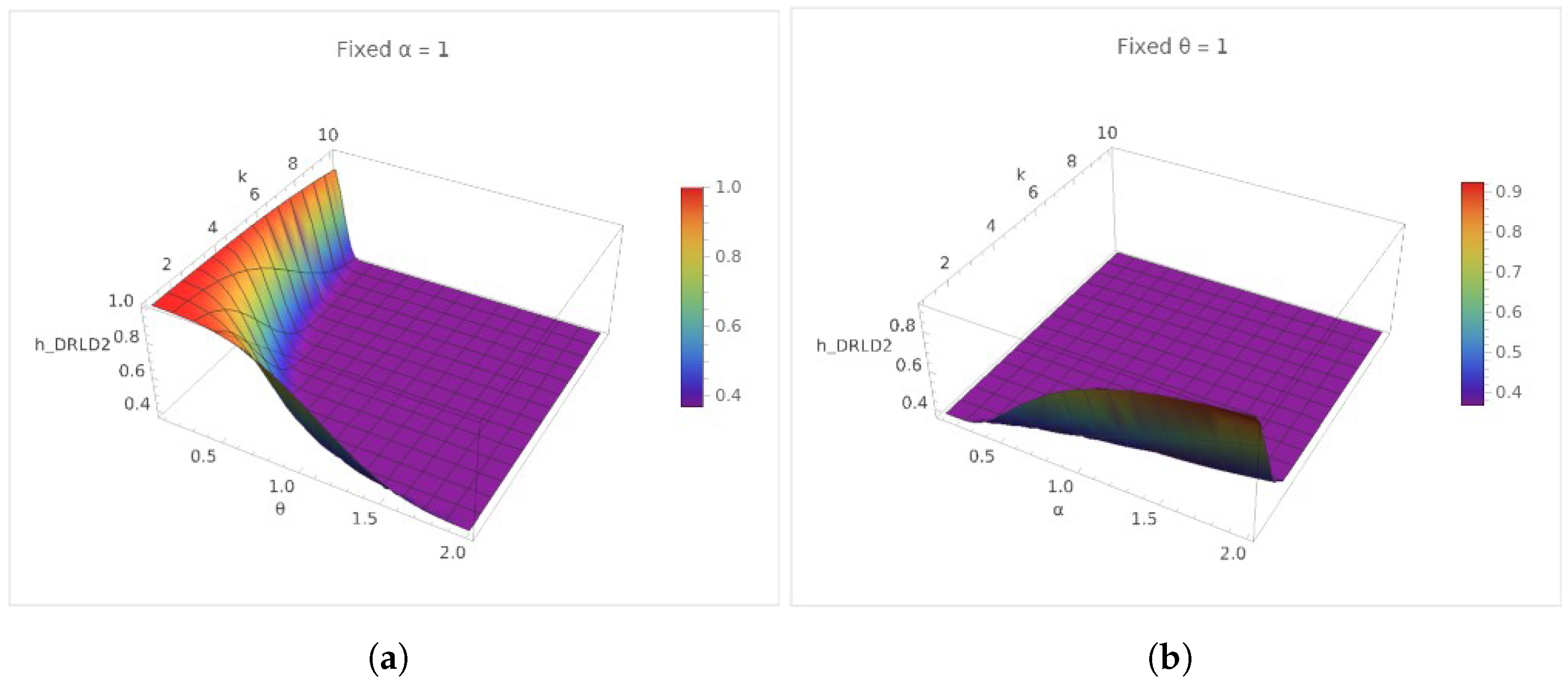 Mathematics 12 01261 g004