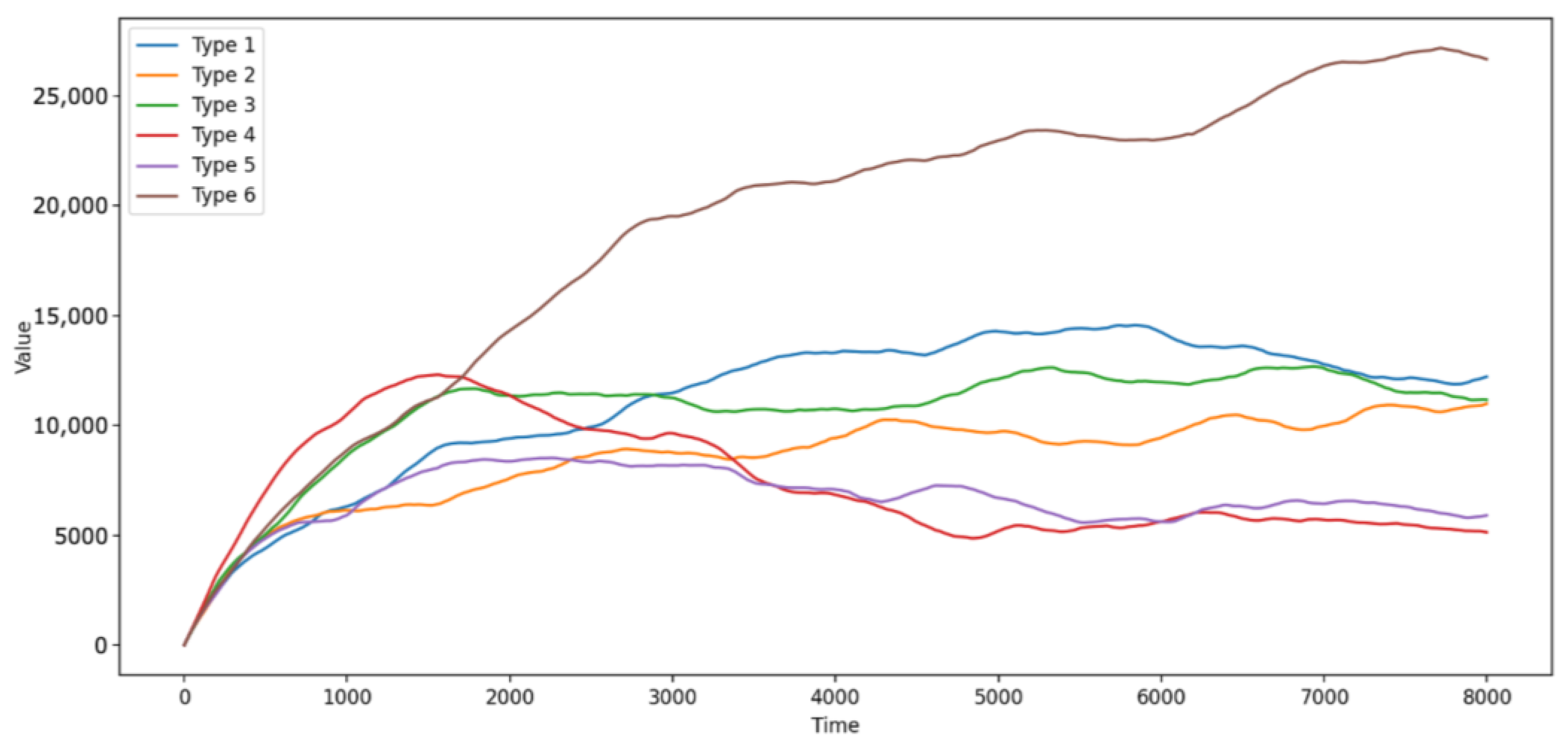Mathematics 12 01263 g001