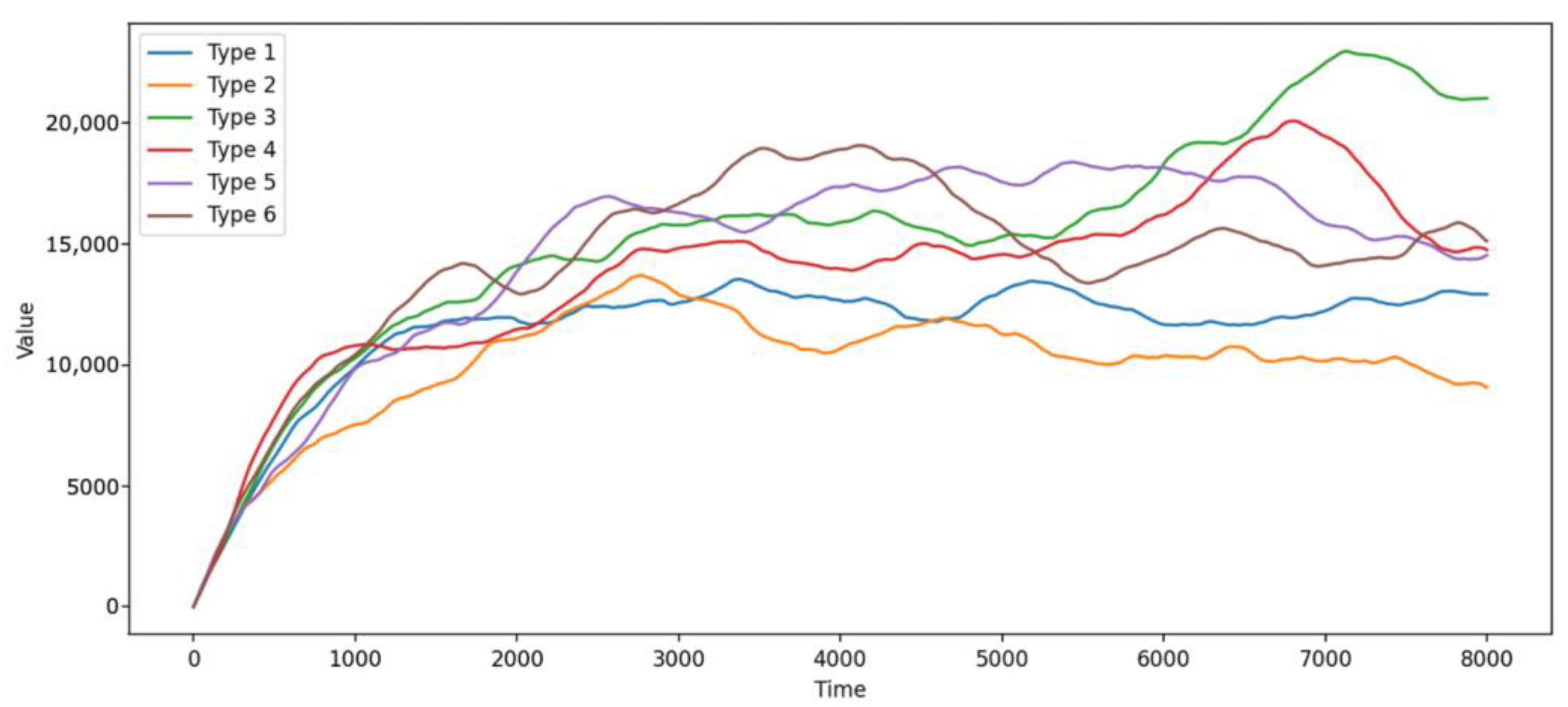 Mathematics 12 01263 g004