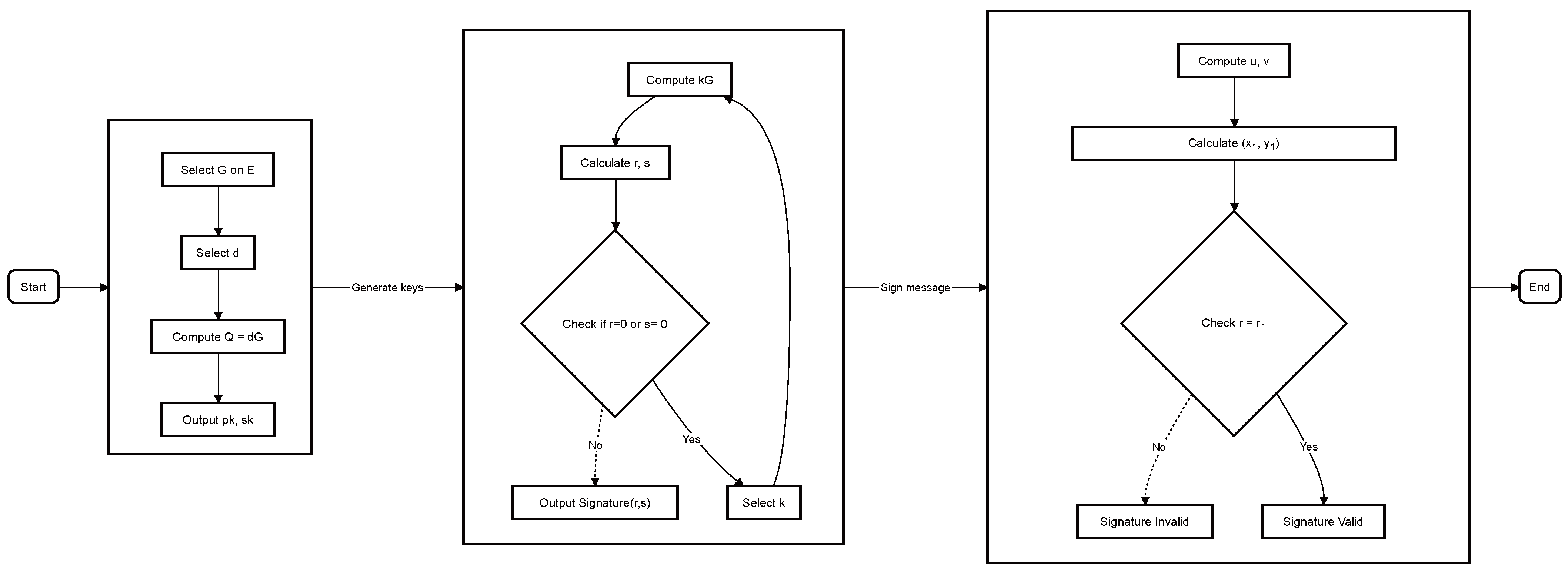 Mathematics 12 01264 g002