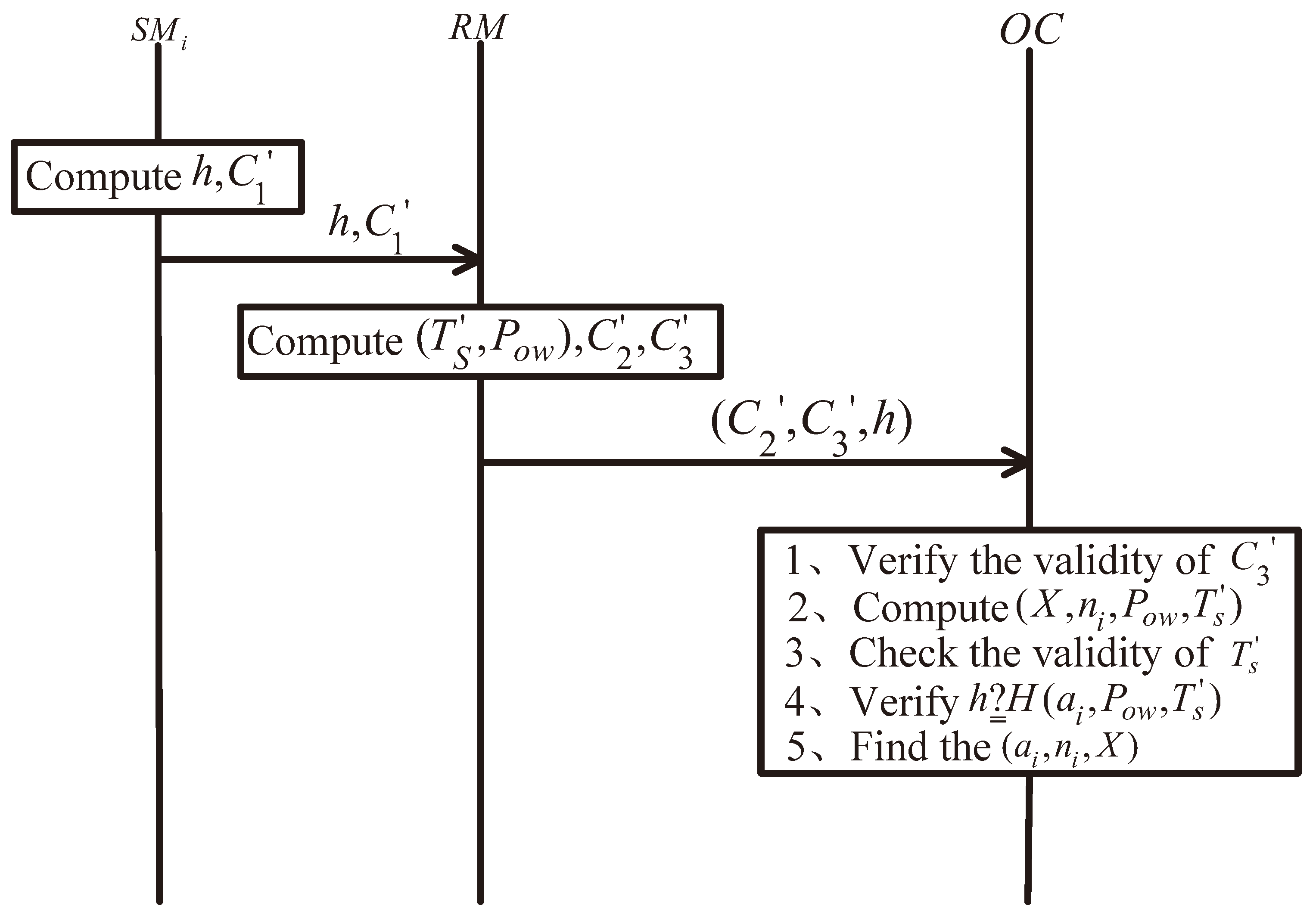 Mathematics 12 01264 g005