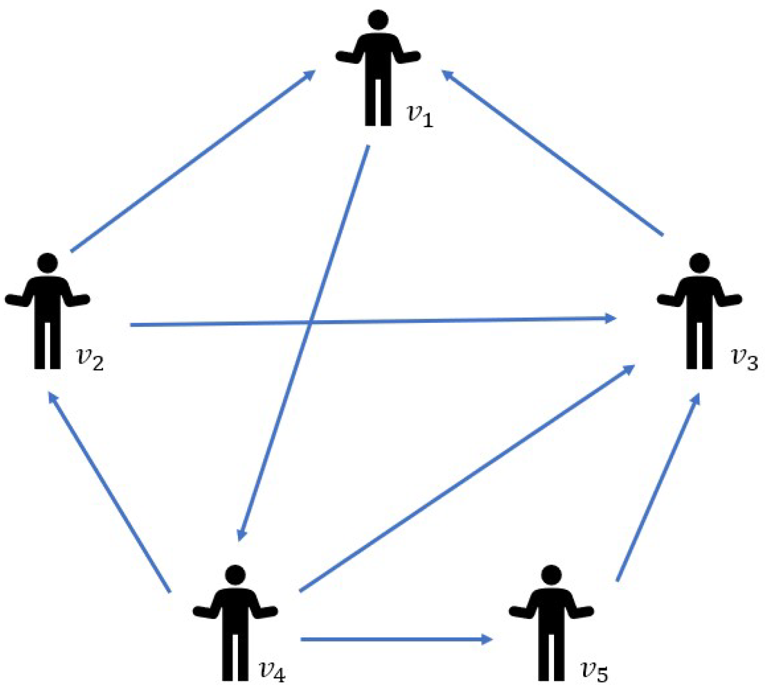 Mathematics 12 01266 g002